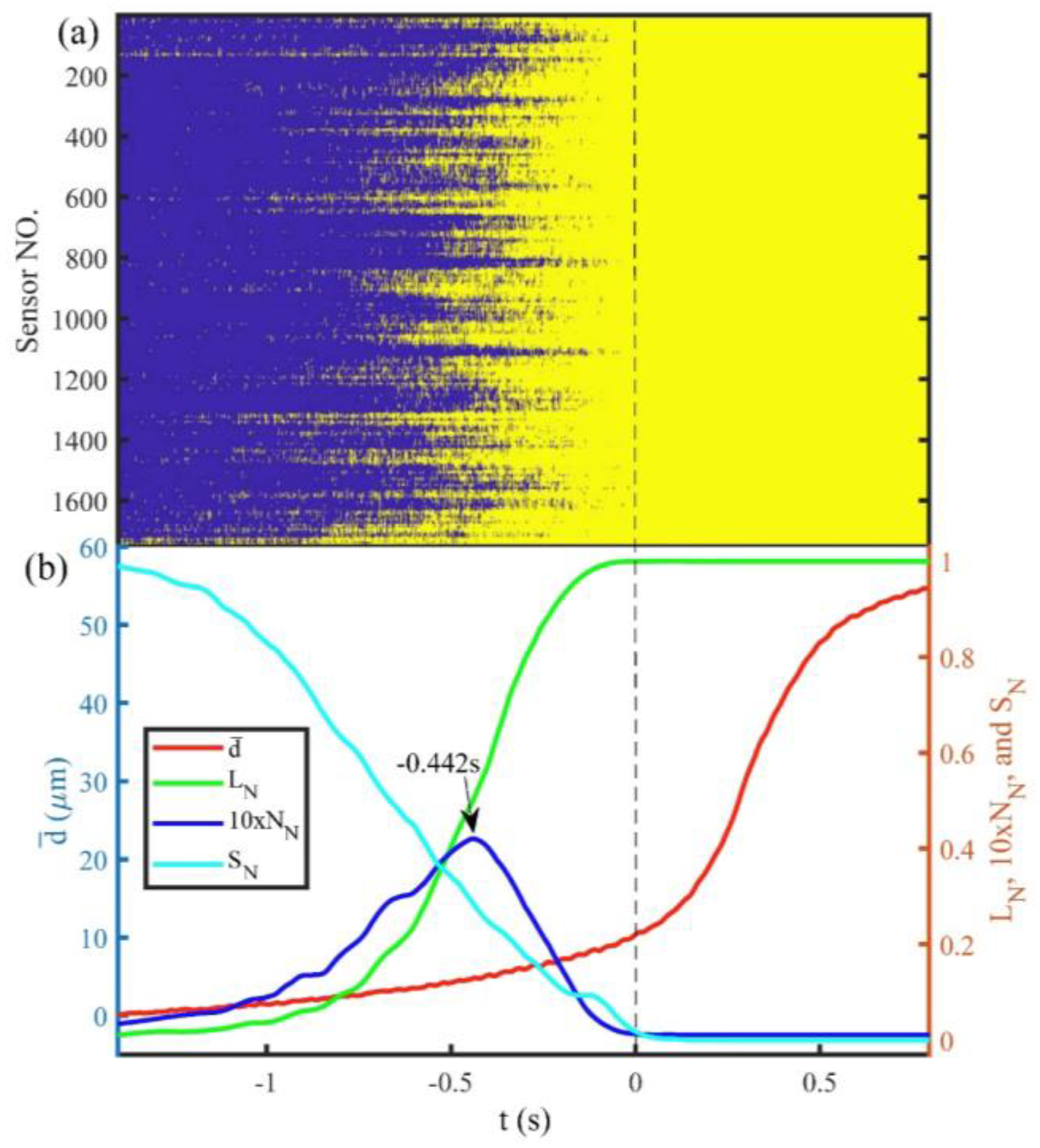 Entropy 20 00629 g005