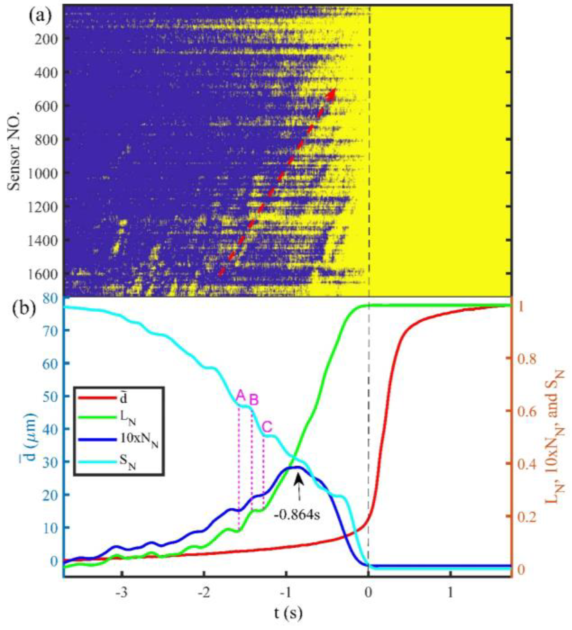 Entropy 20 00629 g006