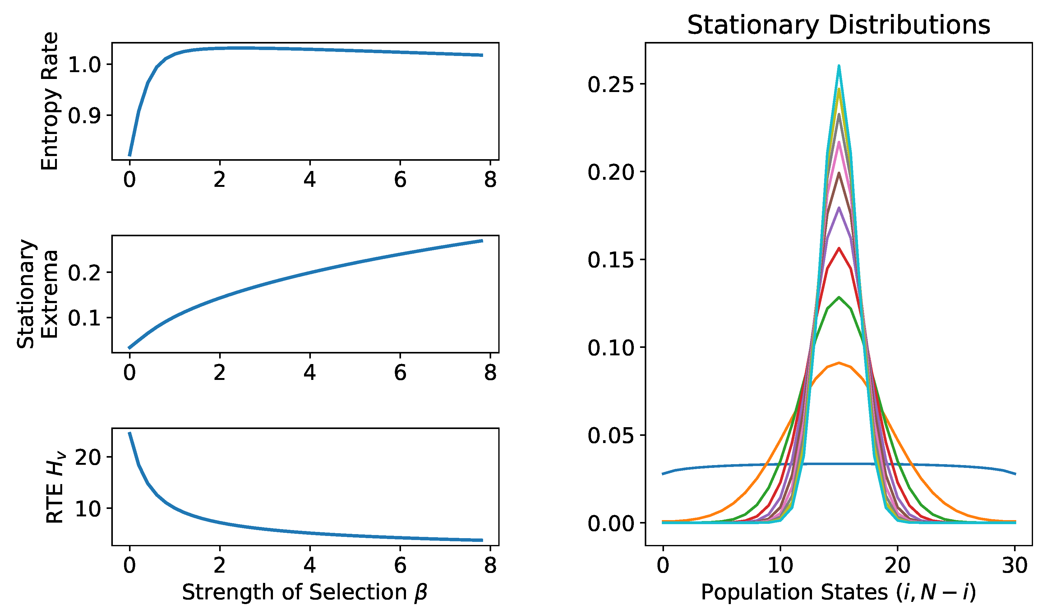 Entropy 20 00631 g001 Entropy 20 00631 g001
