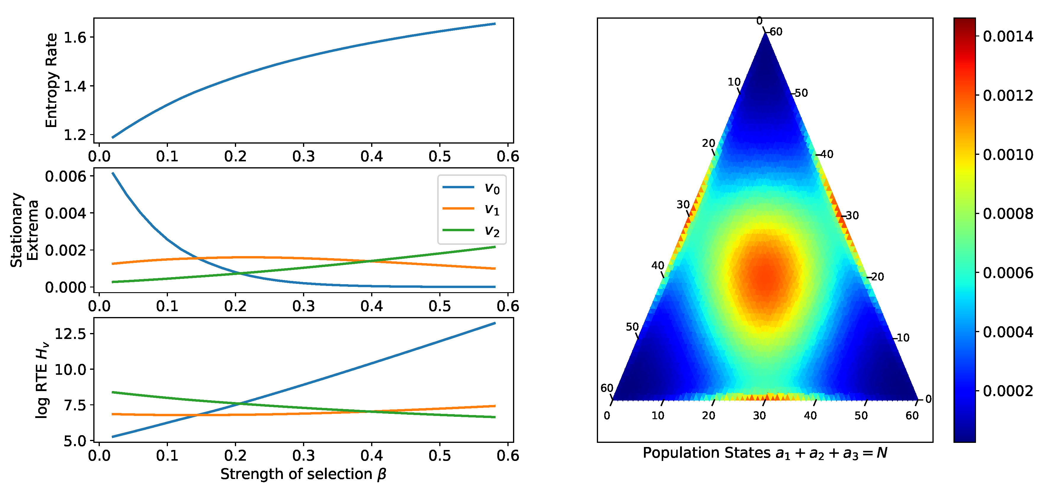 Entropy 20 00631 g002 Entropy 20 00631 g002