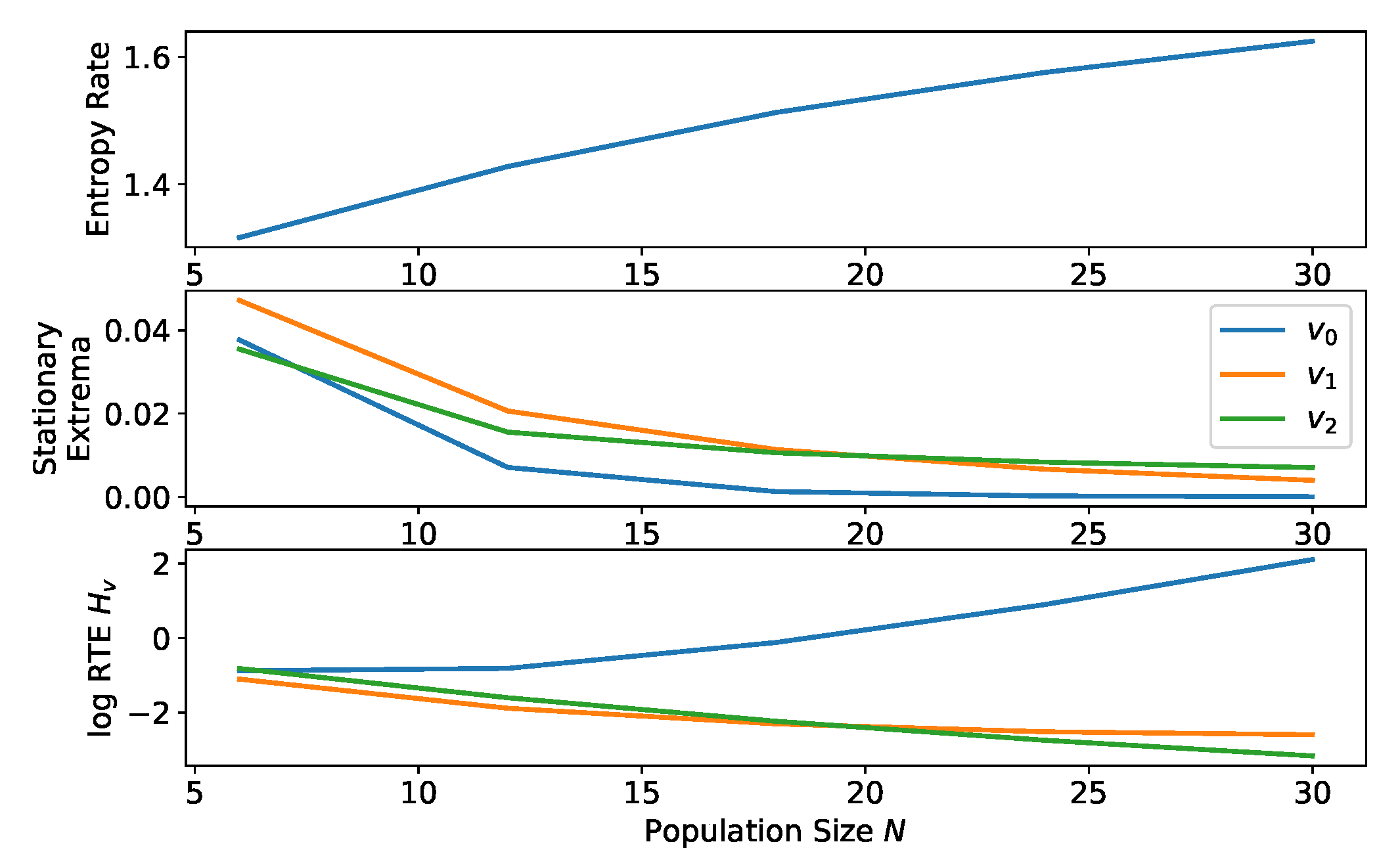 Entropy 20 00631 g005 Entropy 20 00631 g005