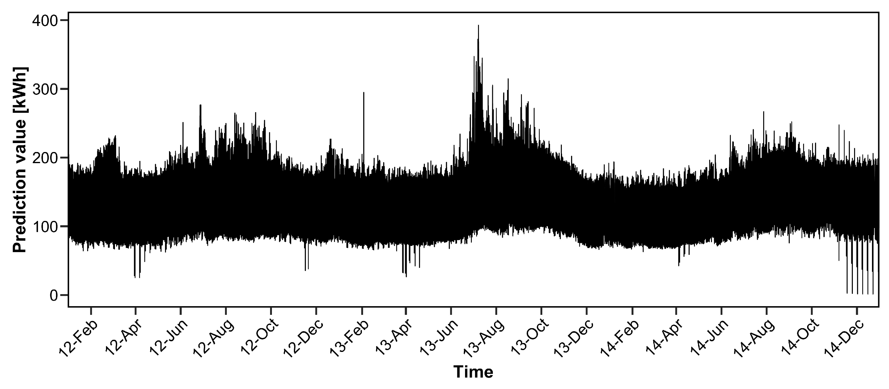 Entropy 20 00632 g006