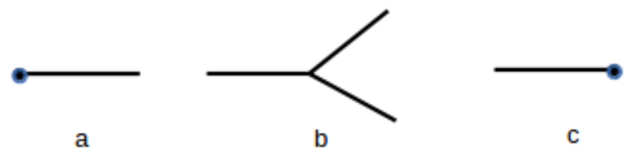Entropy 20 00633 g001