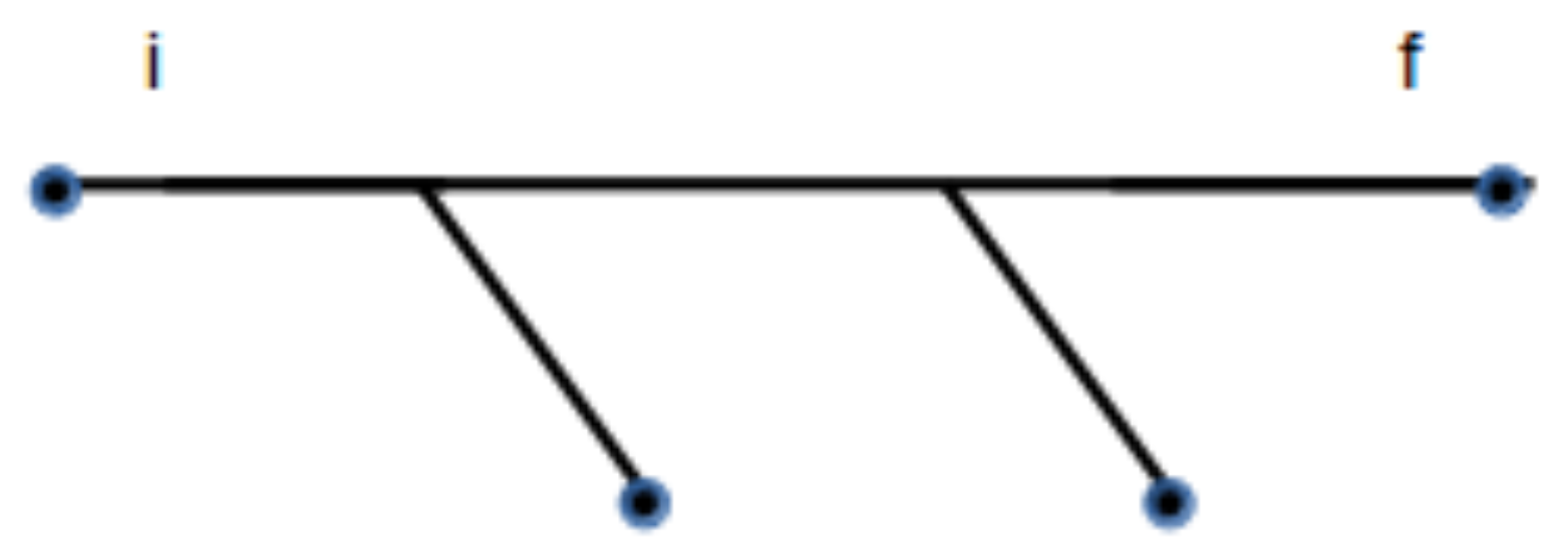 Entropy 20 00633 g003