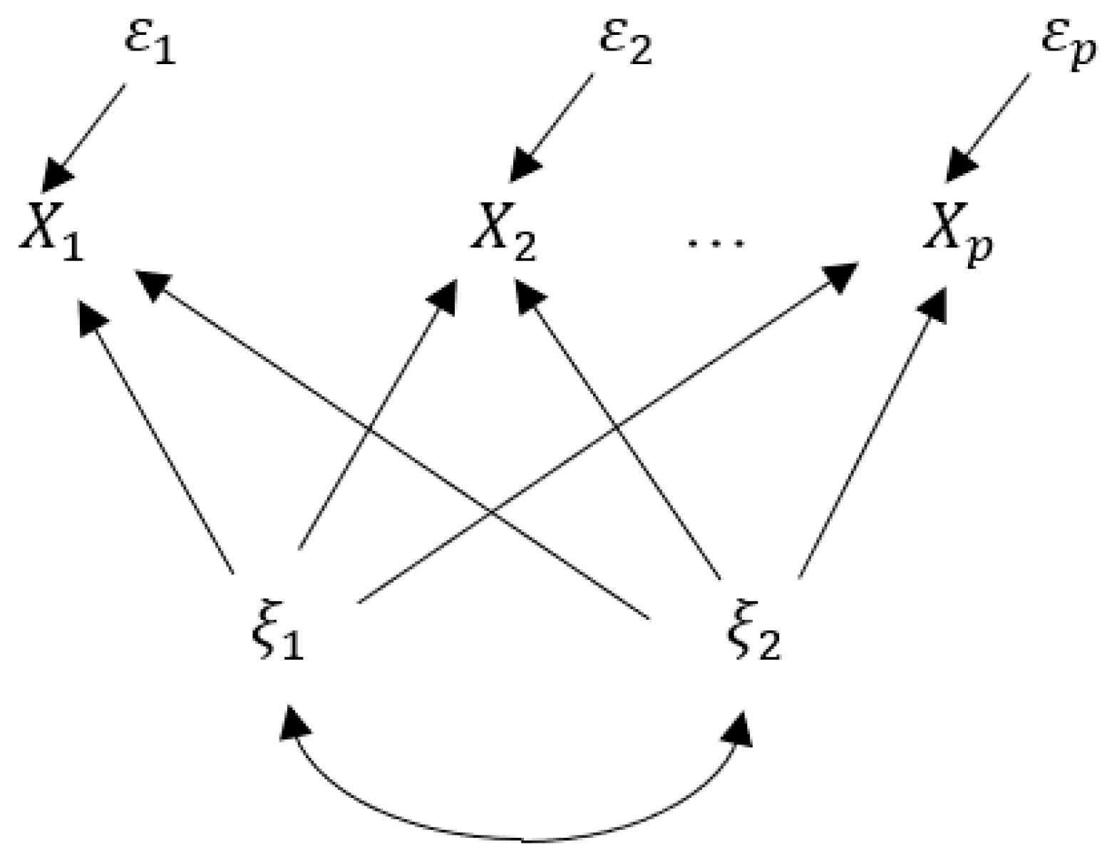 Entropy 20 00634 g001 550