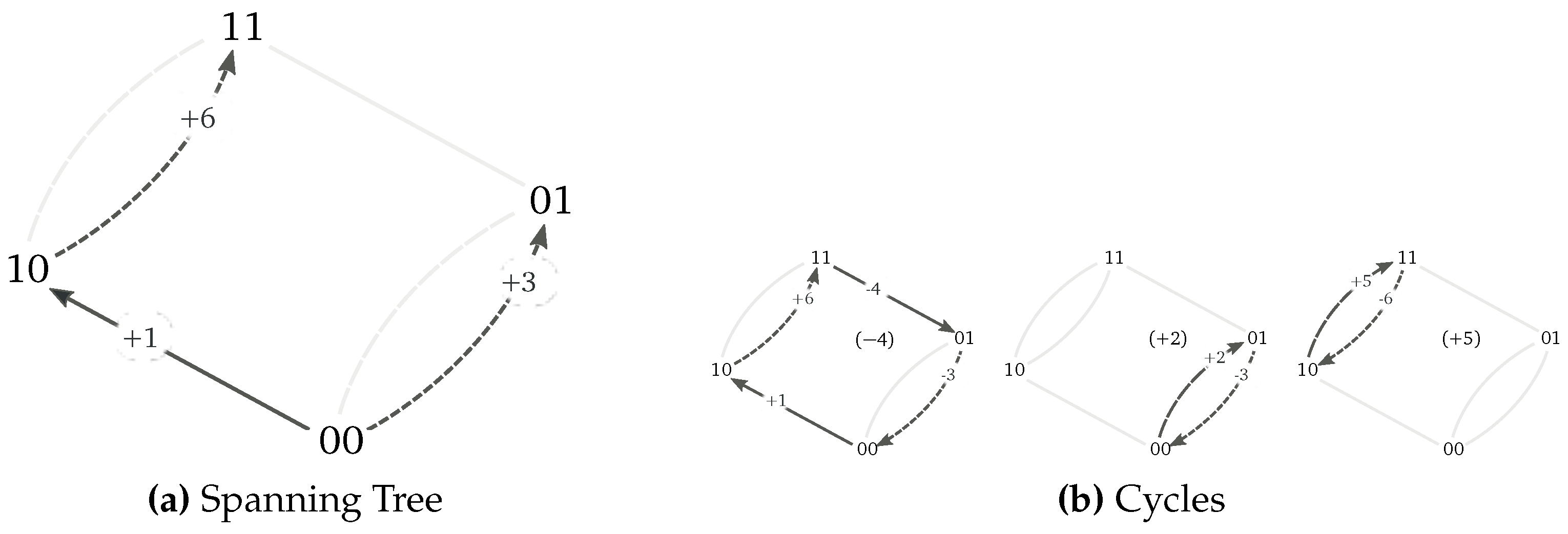 Entropy 20 00635 g003