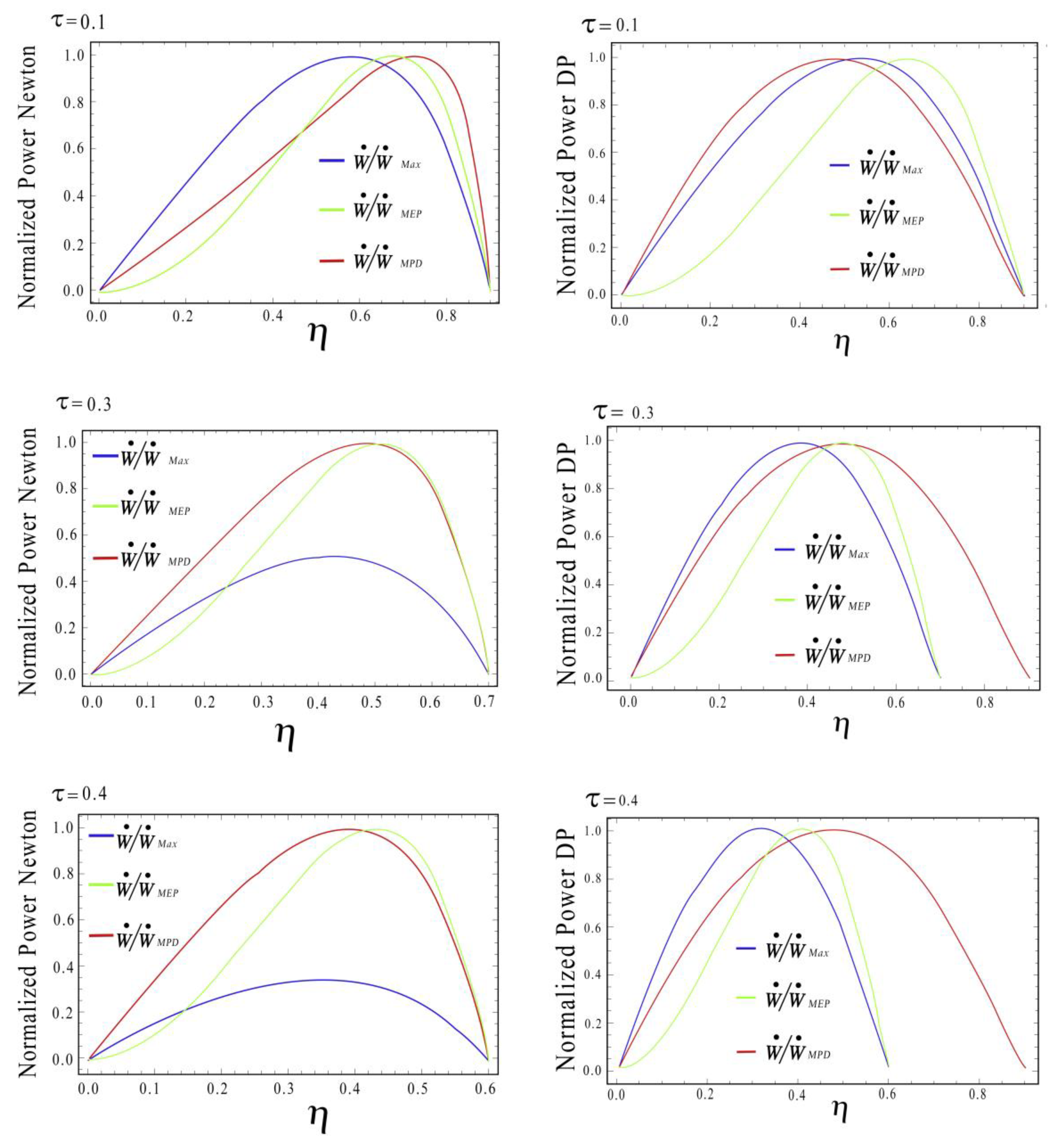 Entropy 20 00637 g004 550