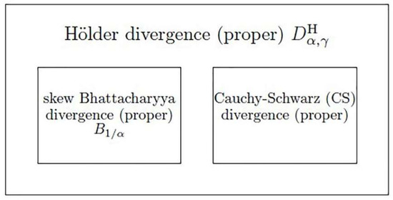 file minimizer algorithm file minimizer algorithm