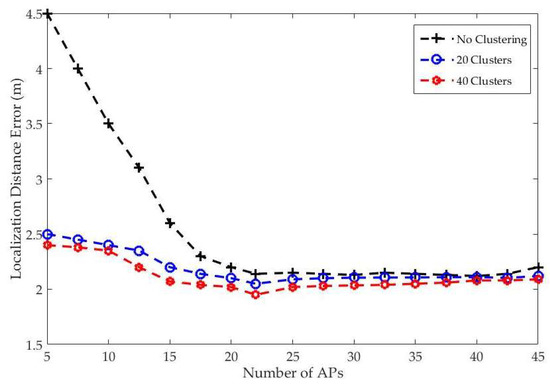 file minimizer algorithm file minimizer algorithm