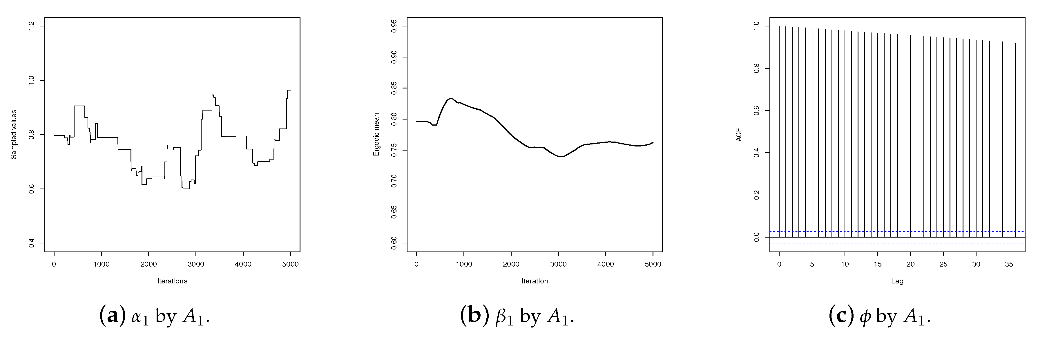 Entropy 20 00642 g002a