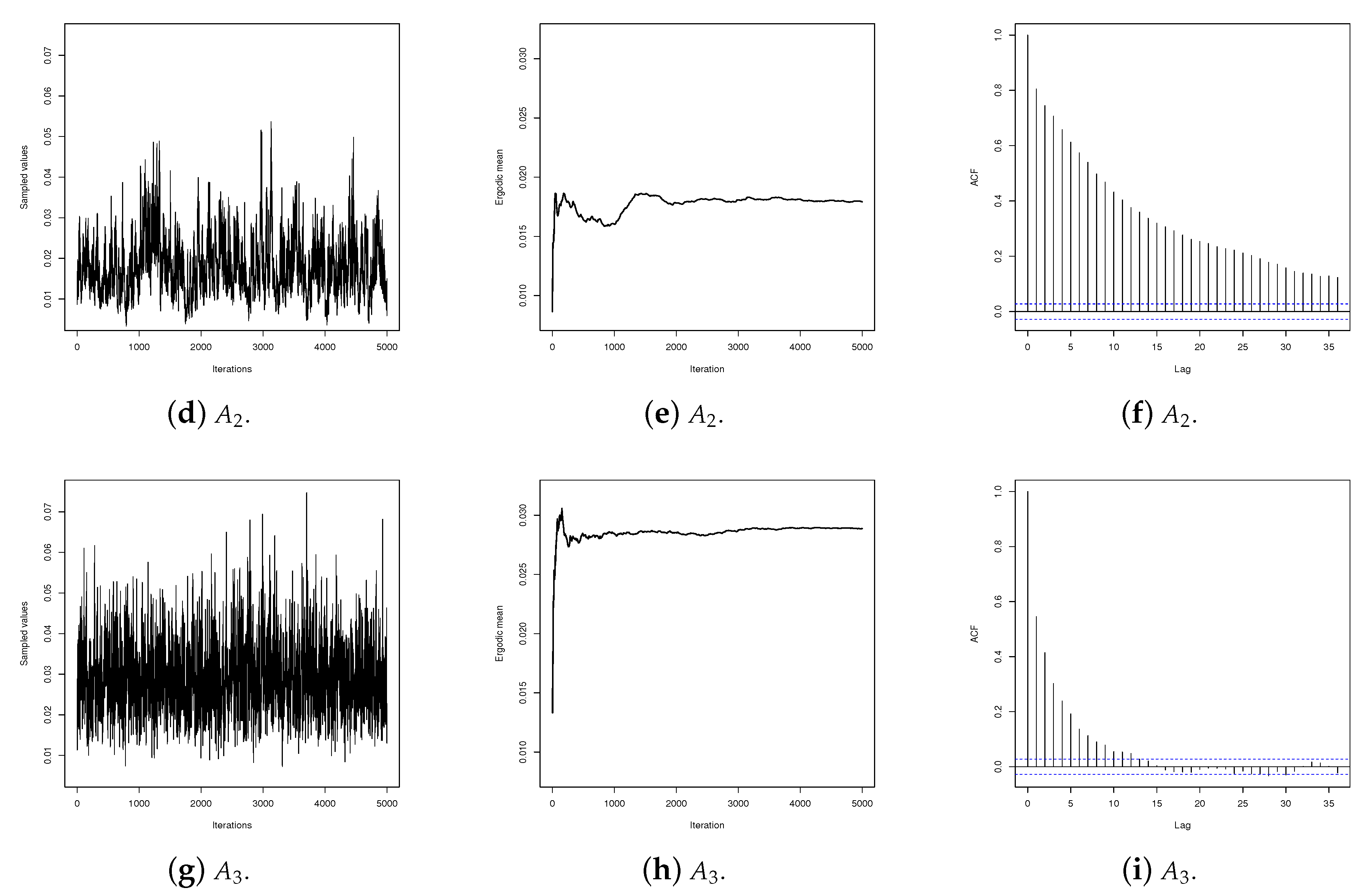Entropy 20 00642 g003b