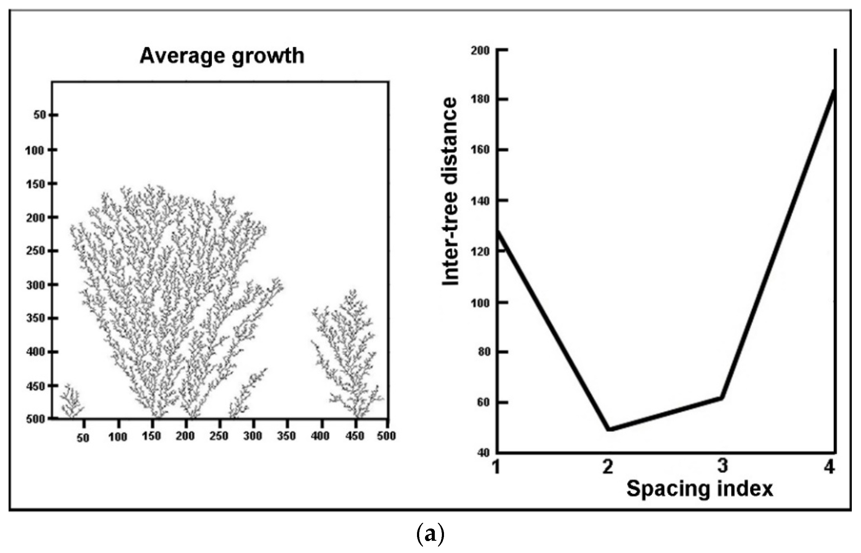 Entropy 20 00643 g006a Entropy 20 00643 g006a