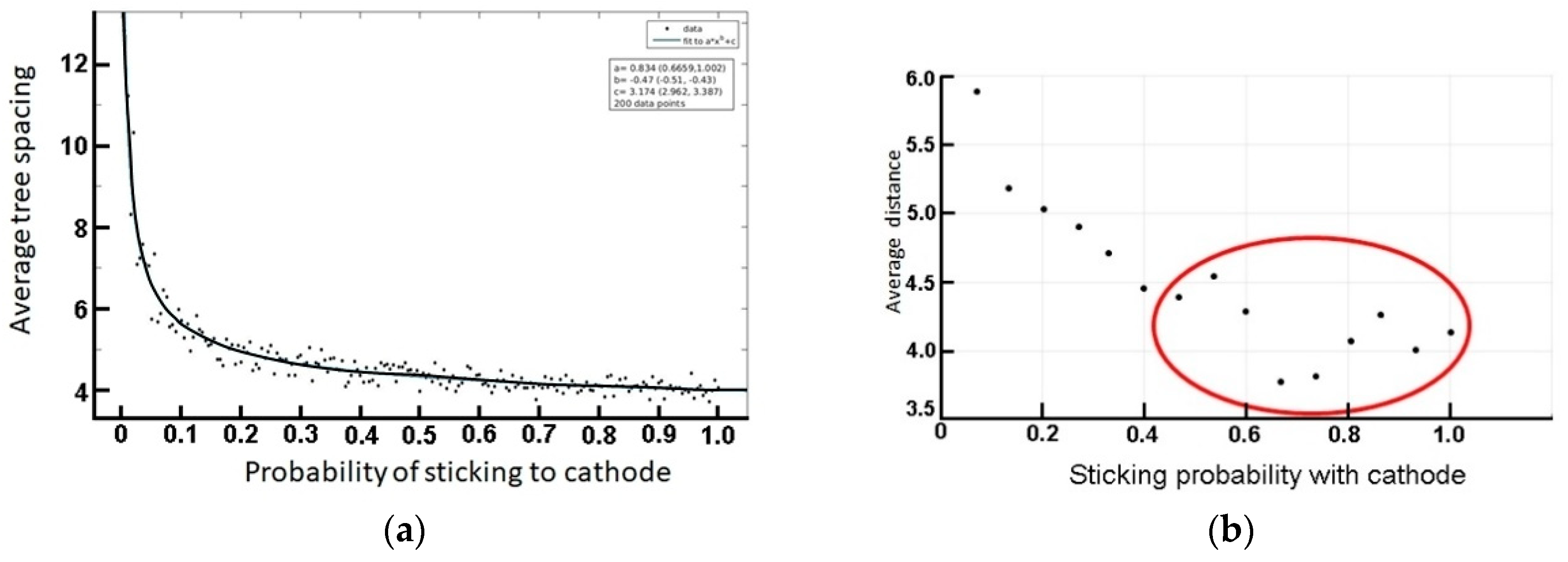 Entropy 20 00643 g007 Entropy 20 00643 g007
