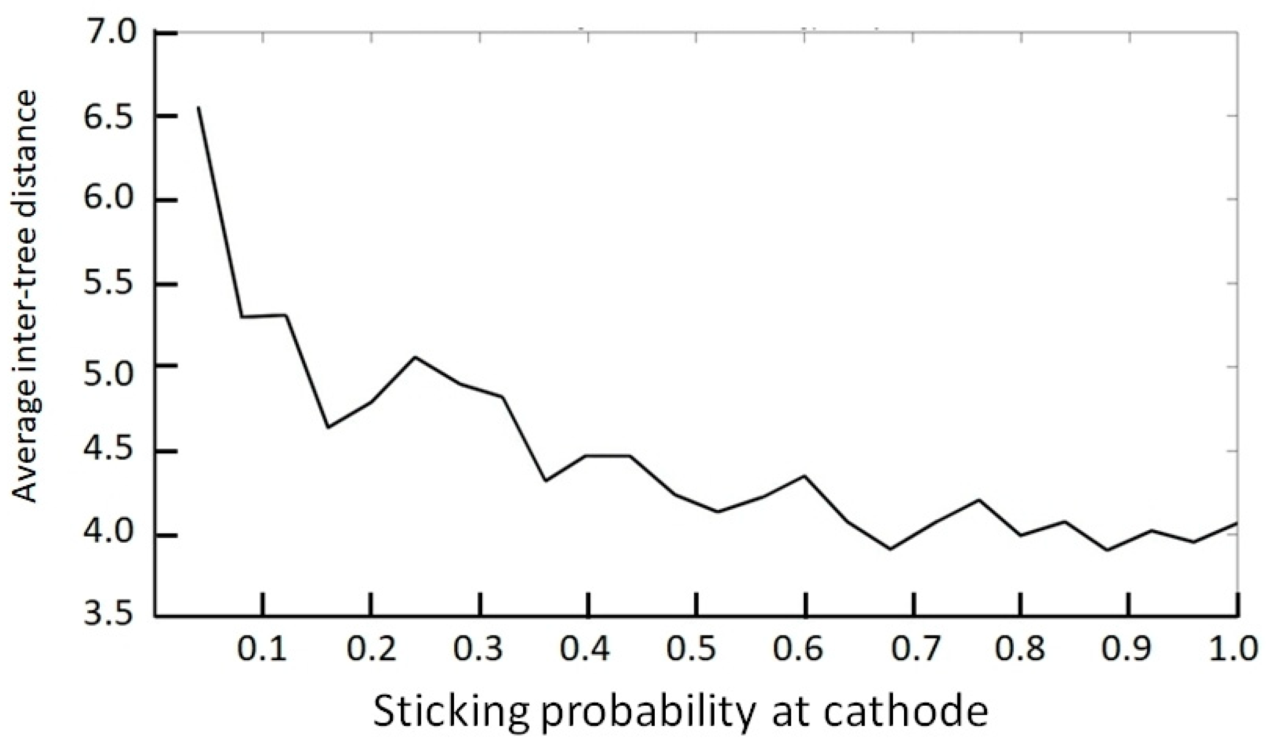 Entropy 20 00643 g008 Entropy 20 00643 g008