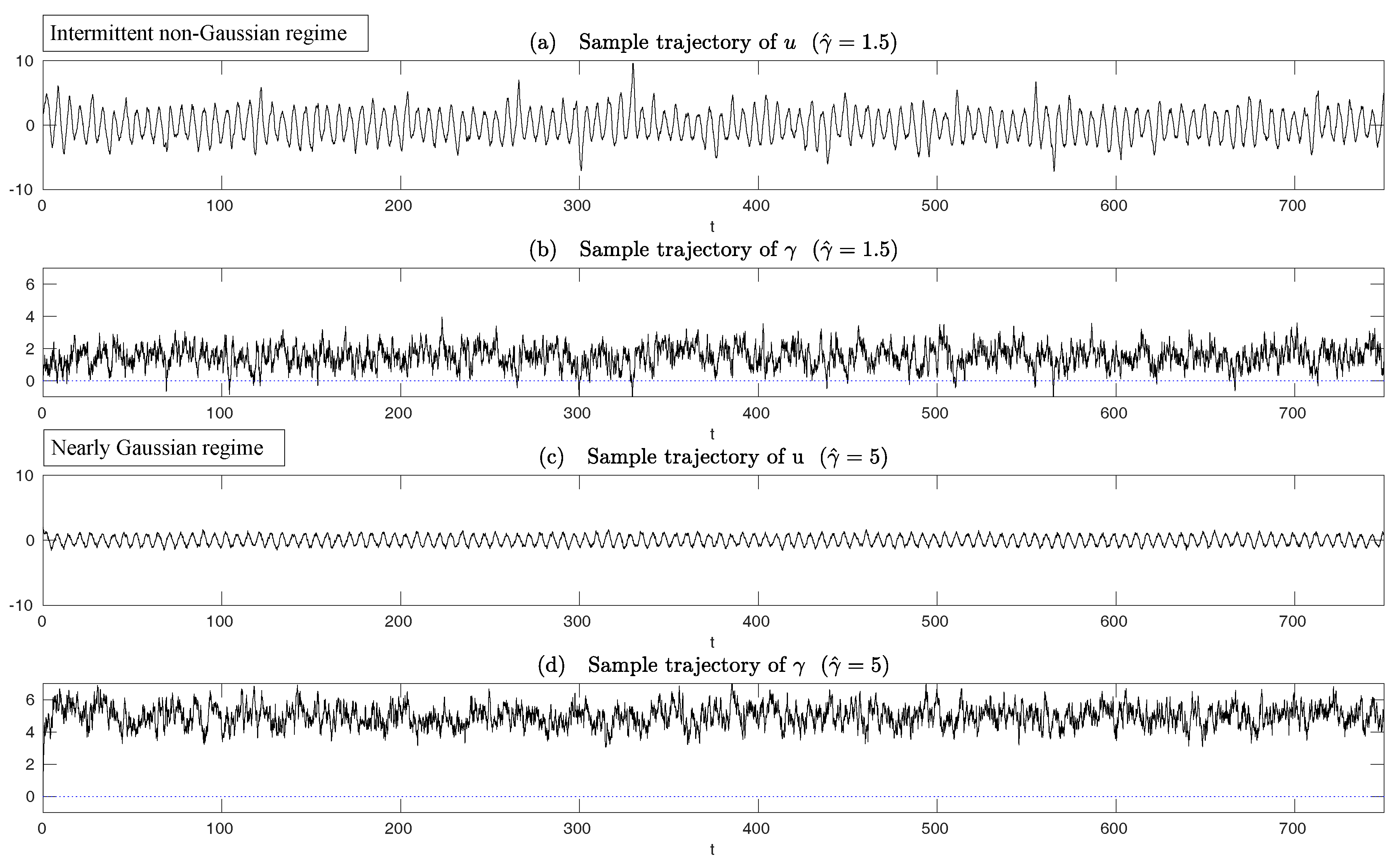 Entropy 20 00644 g001