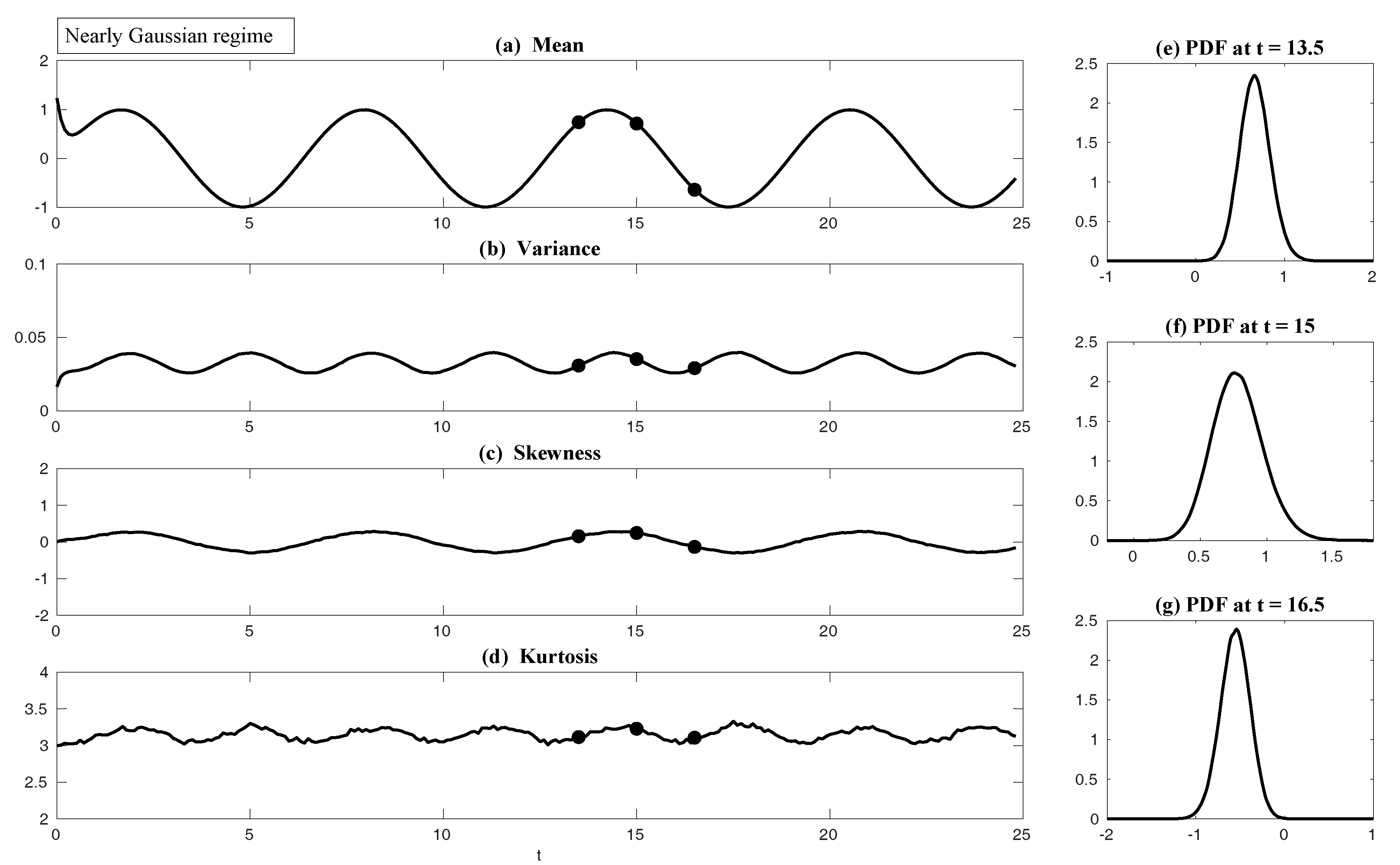 Entropy 20 00644 g003