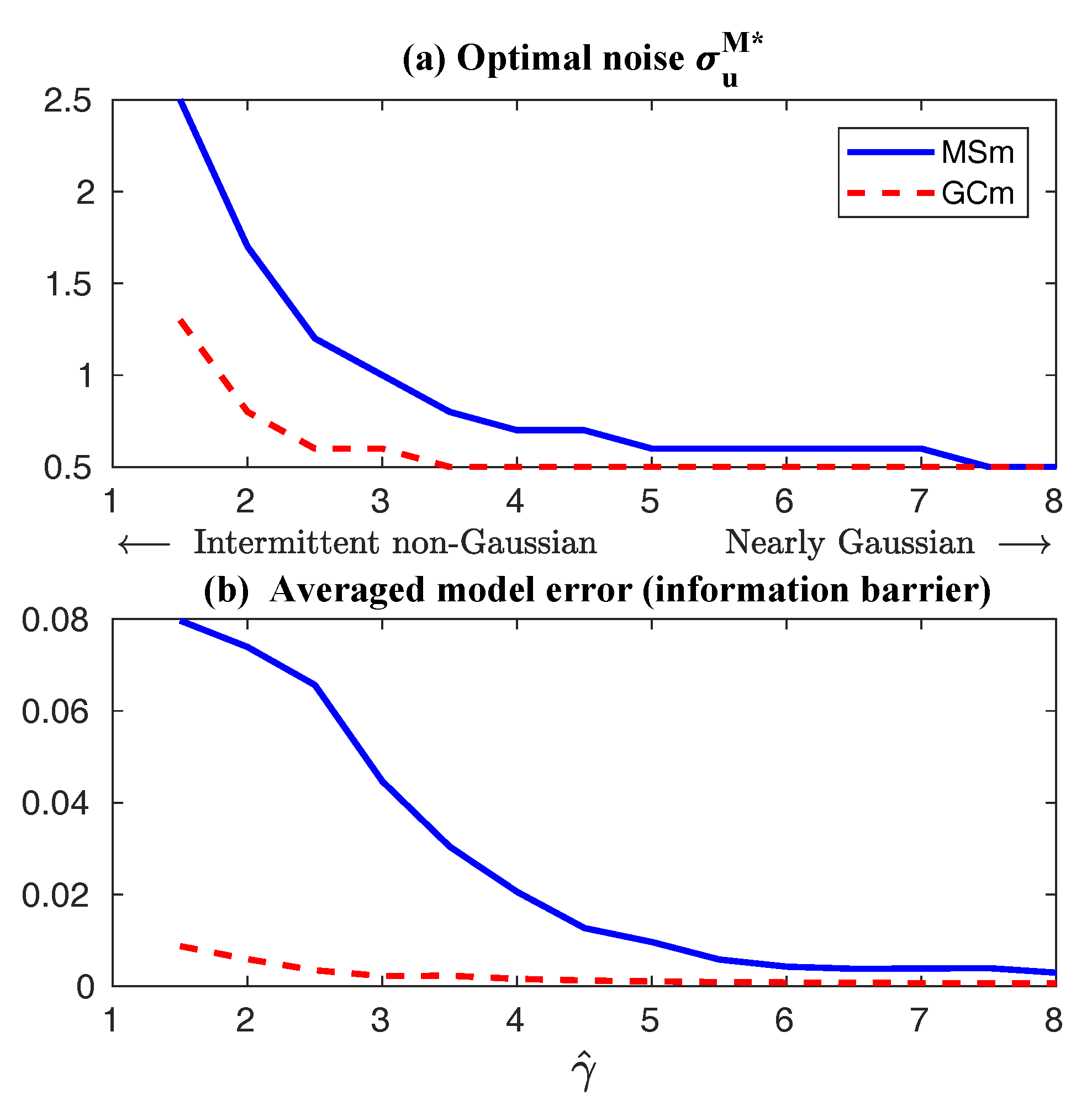 Entropy 20 00644 g006