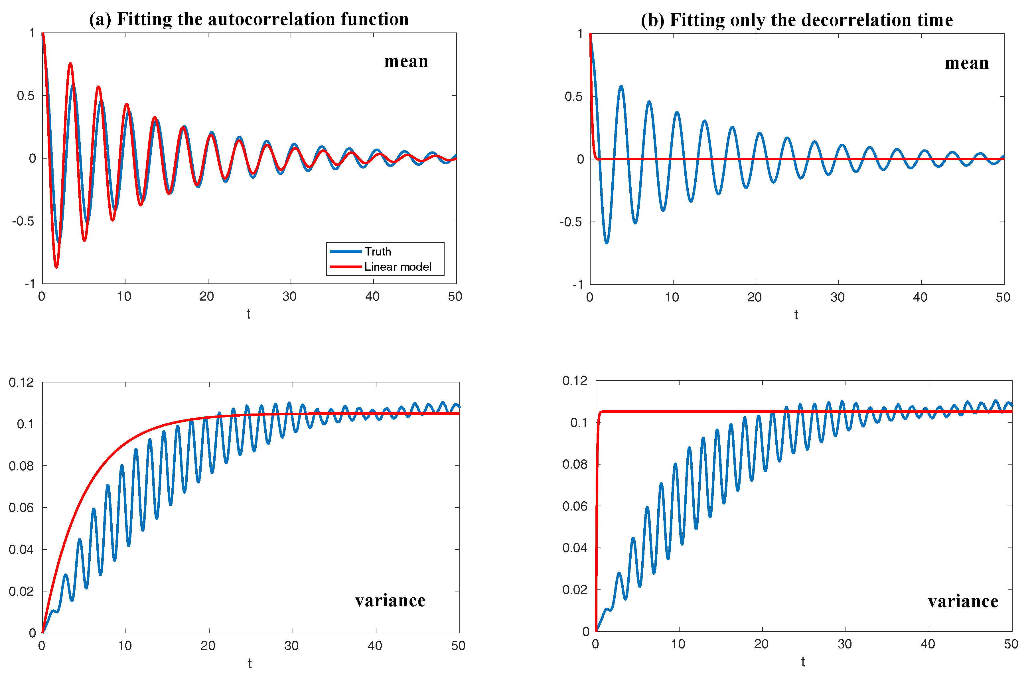 Entropy 20 00644 g010