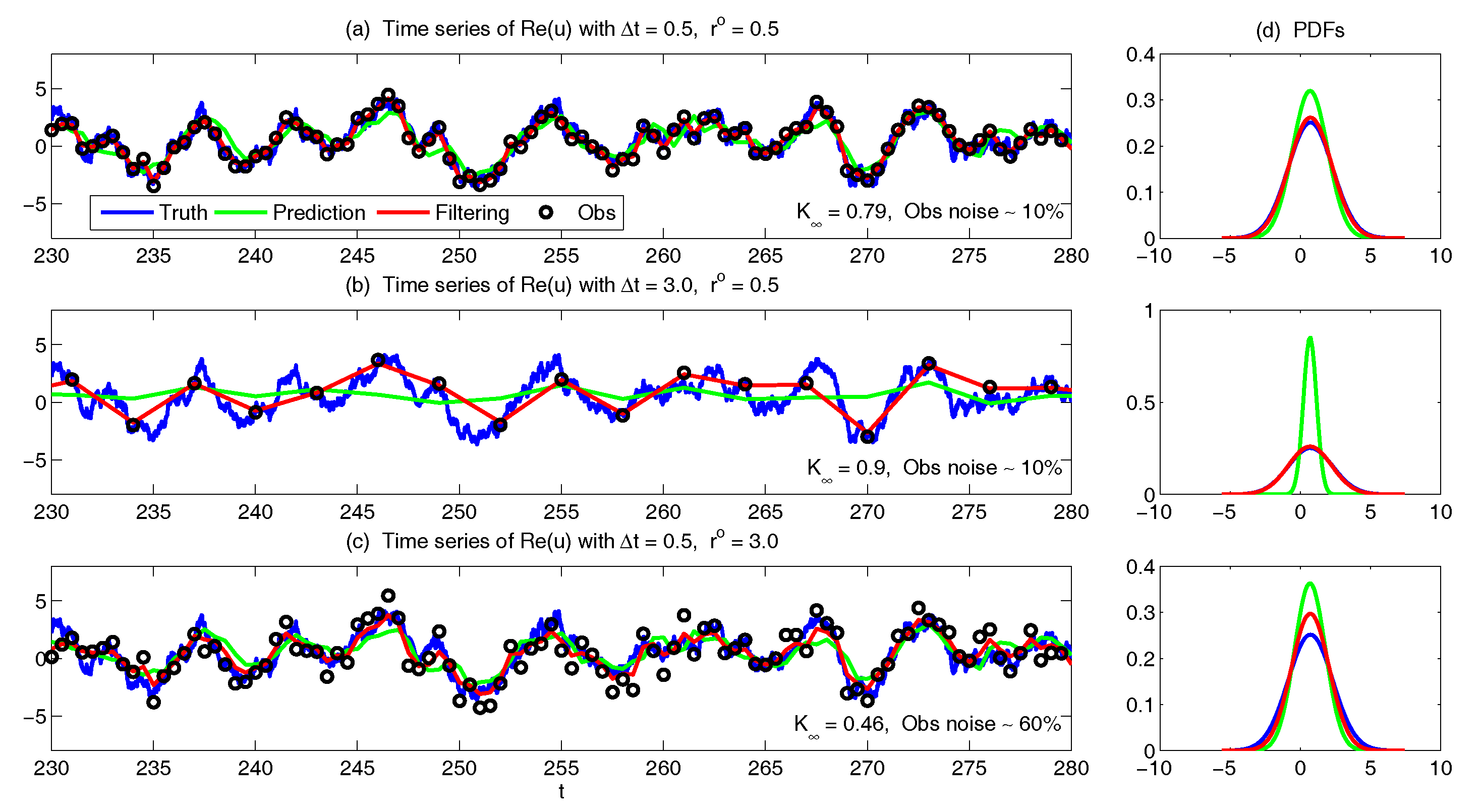 Entropy 20 00644 g014