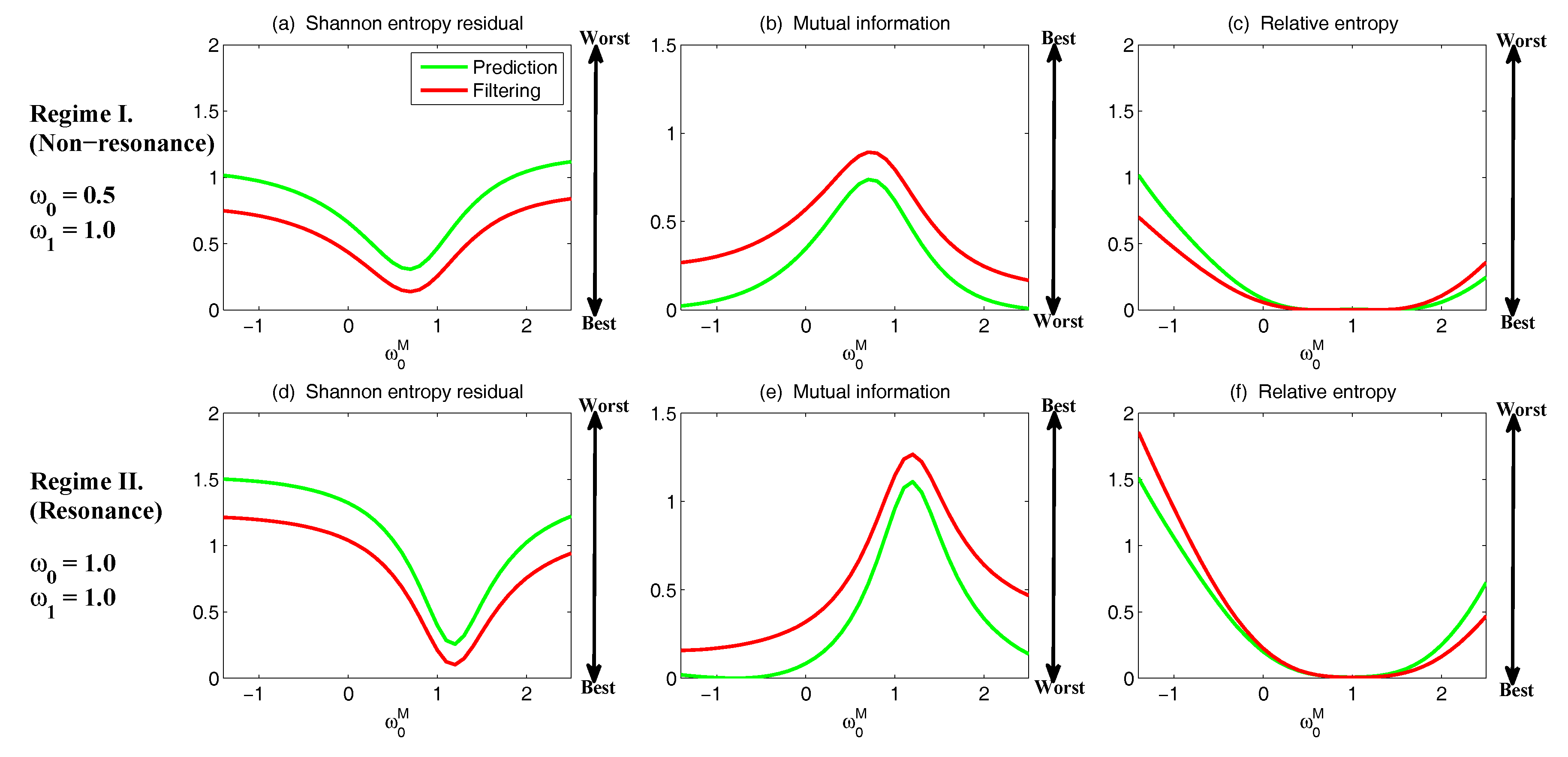 Entropy 20 00644 g016
