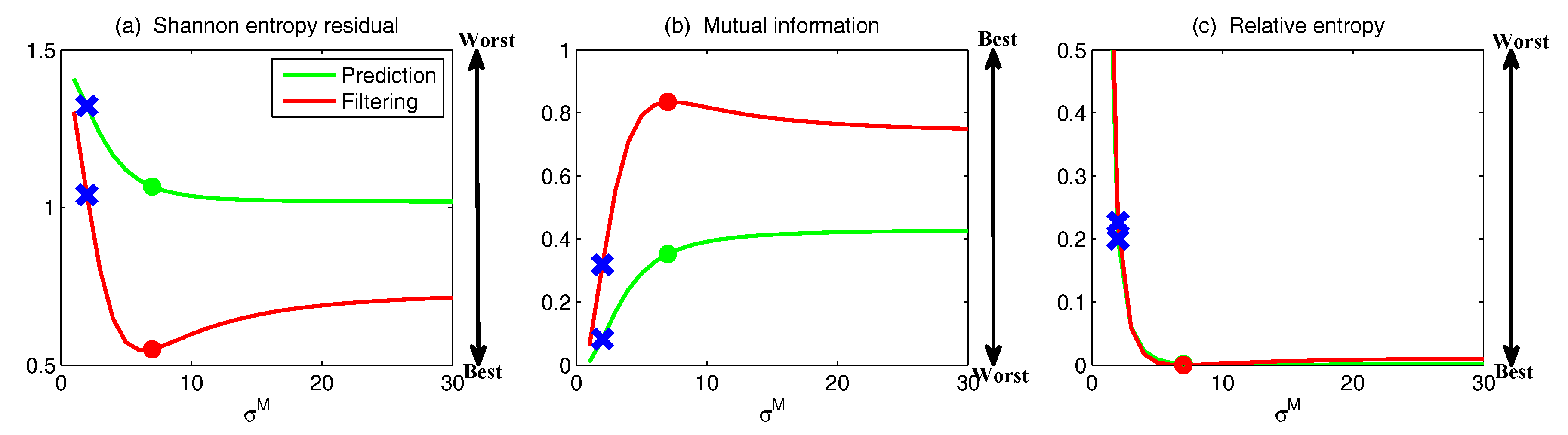 Entropy 20 00644 g017