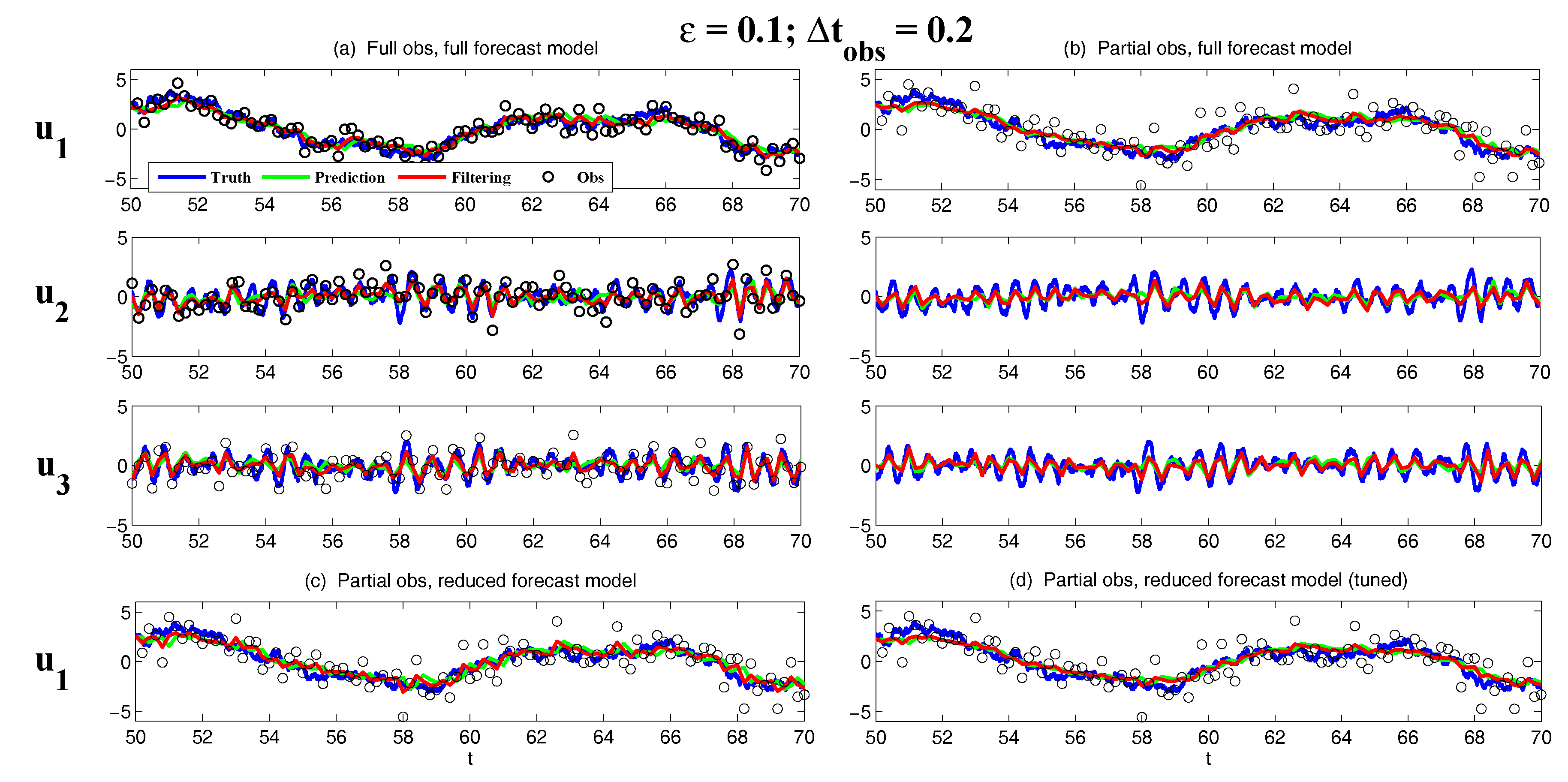 Entropy 20 00644 g020