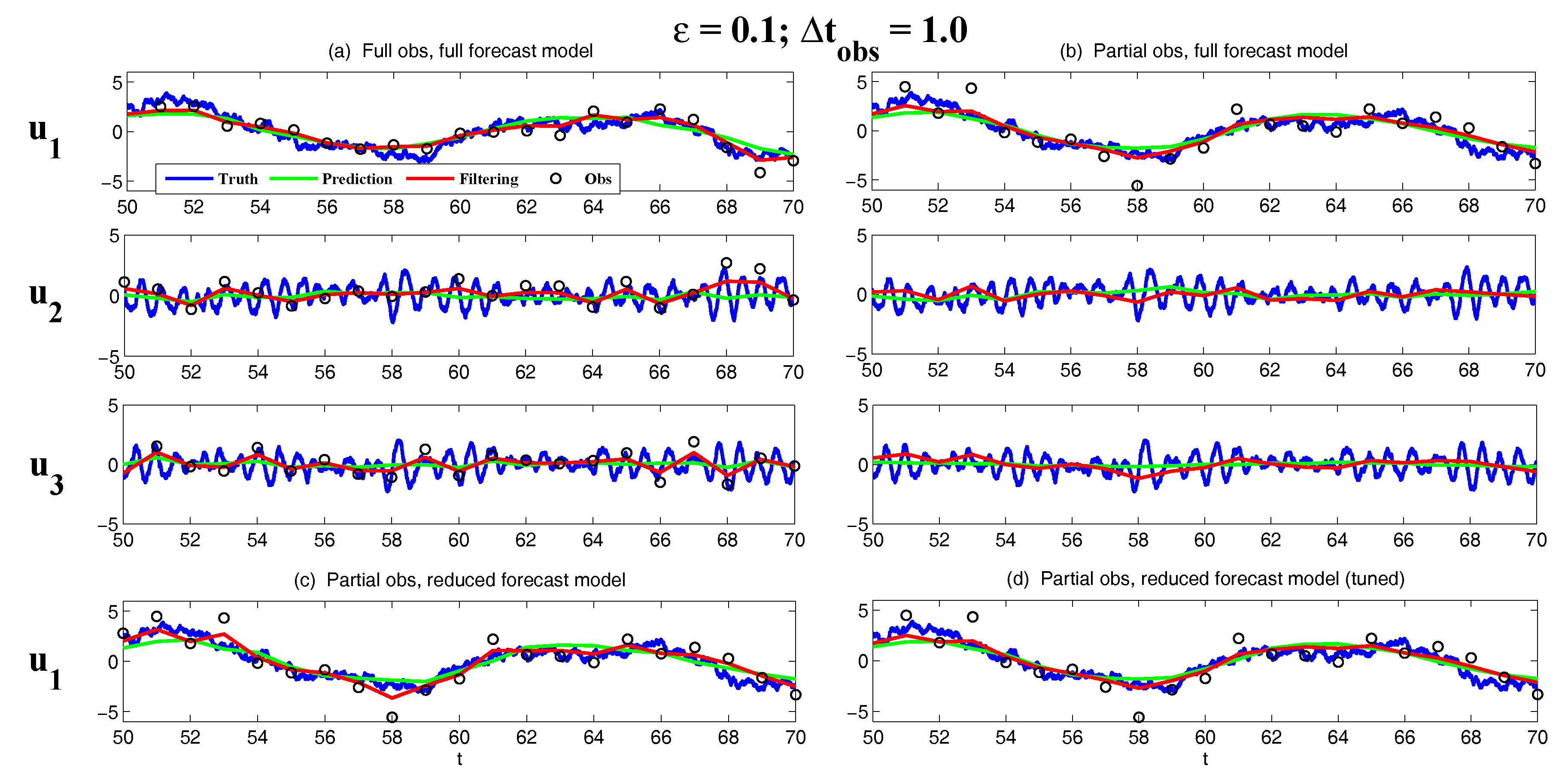 Entropy 20 00644 g021