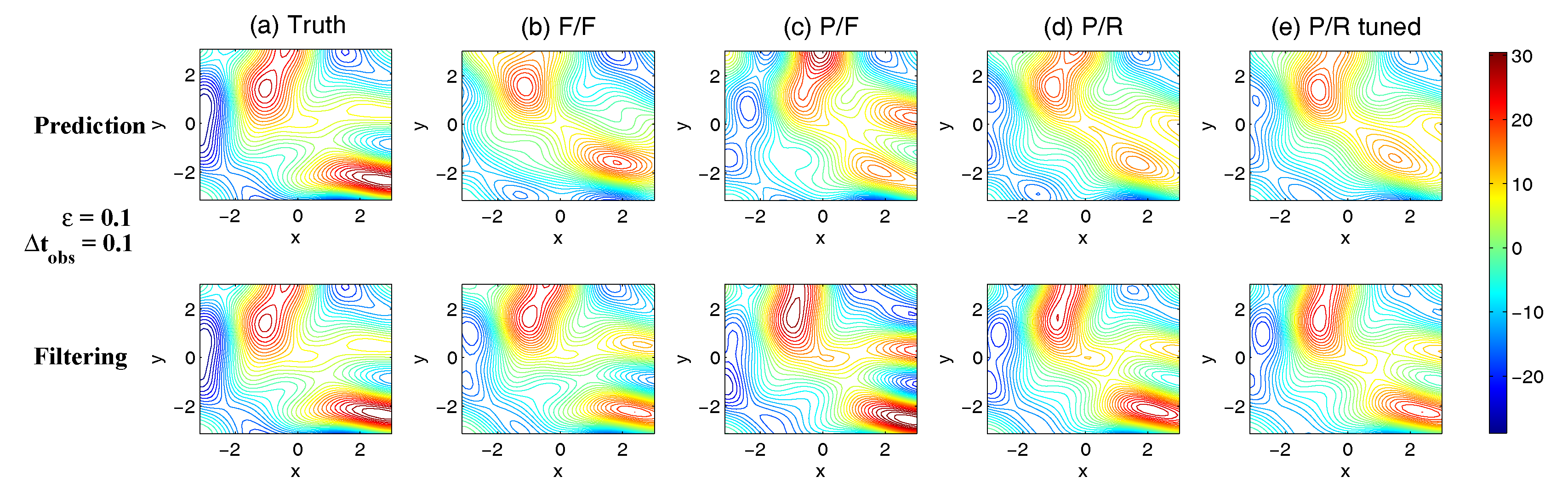 Entropy 20 00644 g026