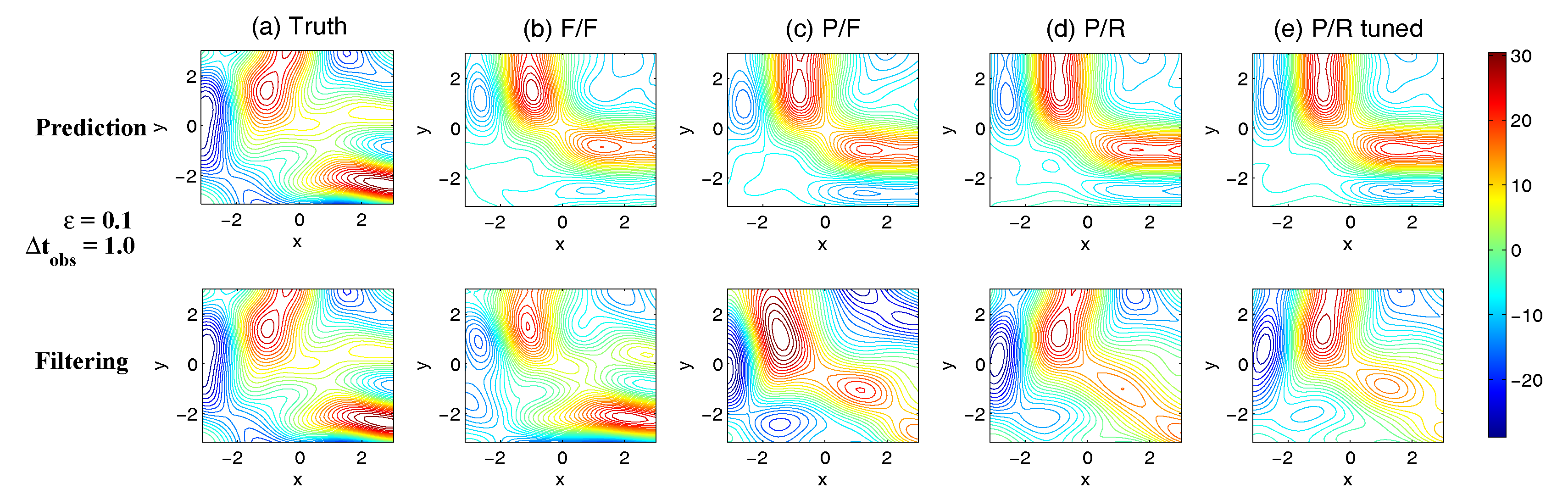 Entropy 20 00644 g027