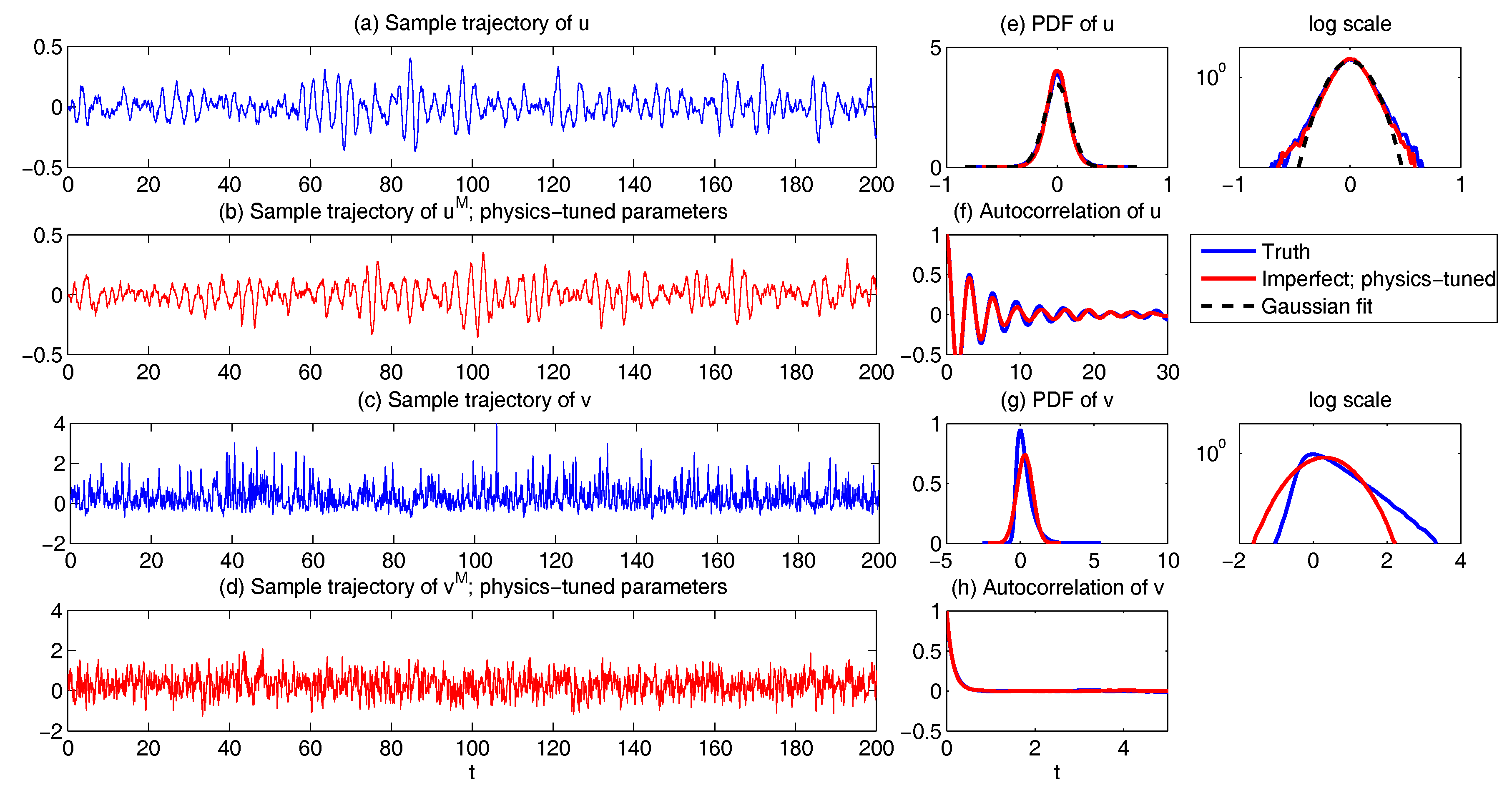 Entropy 20 00644 g038