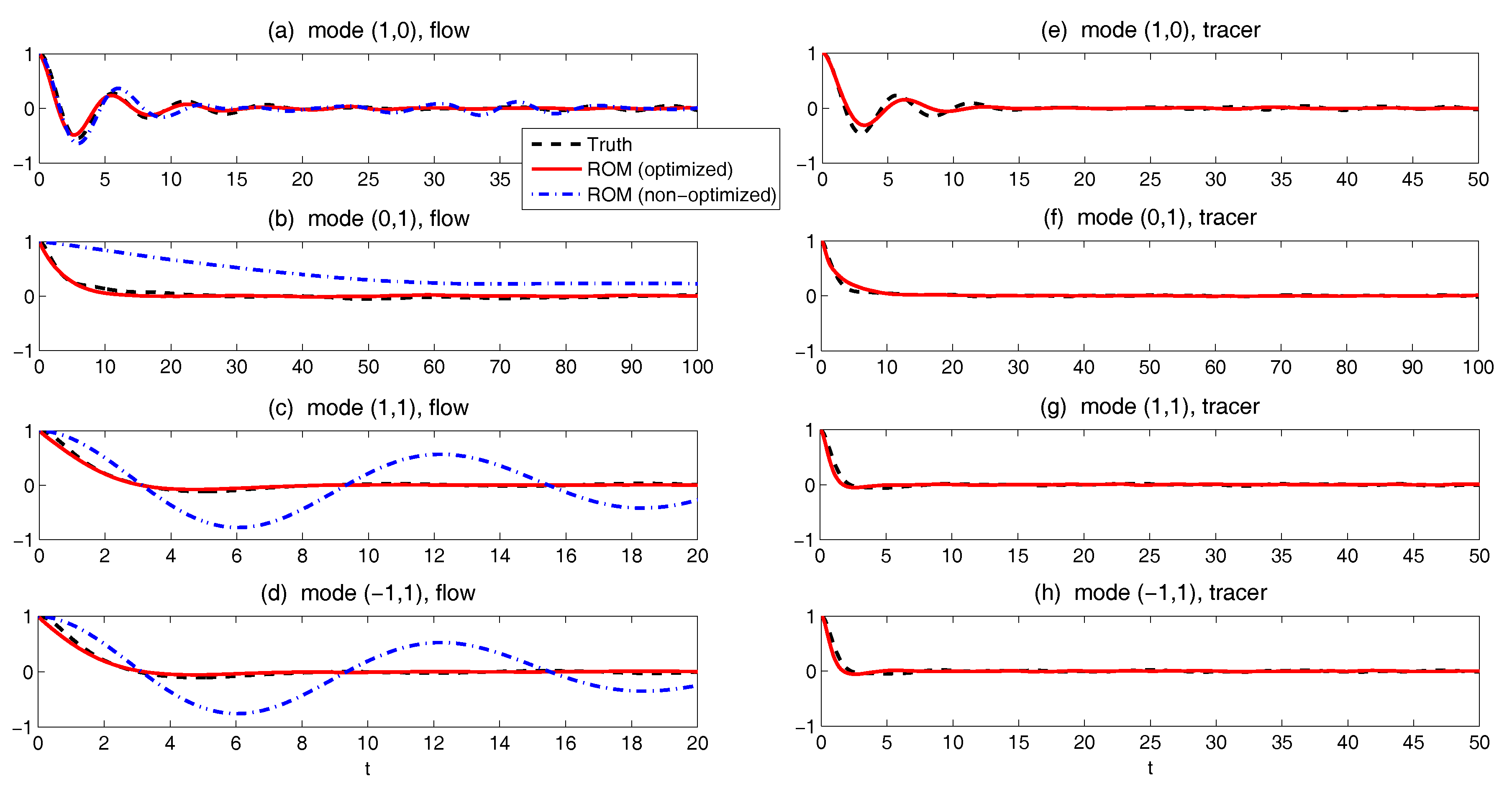 Entropy 20 00644 g042