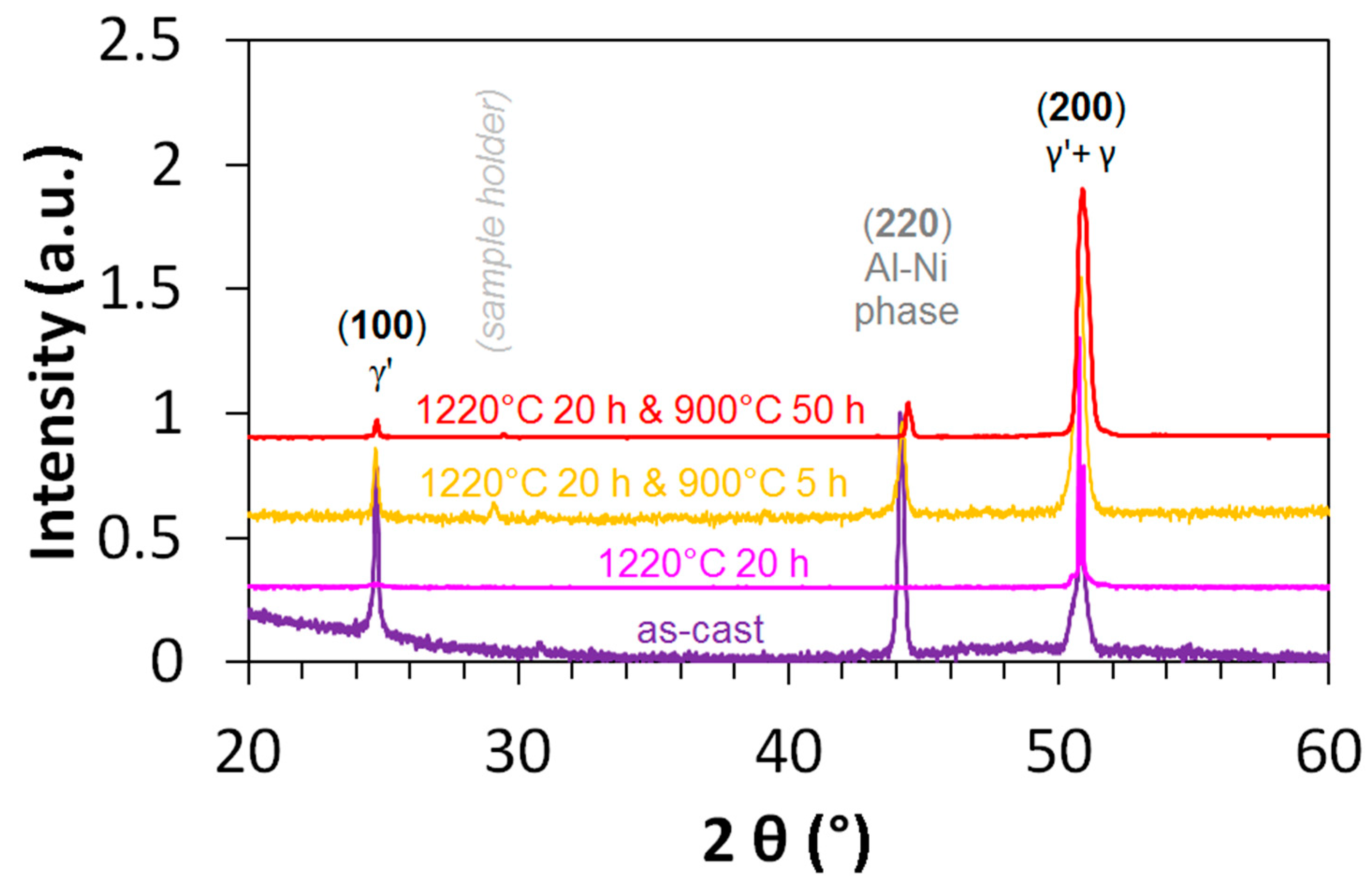 Entropy 20 00646 g001 Entropy 20 00646 g001