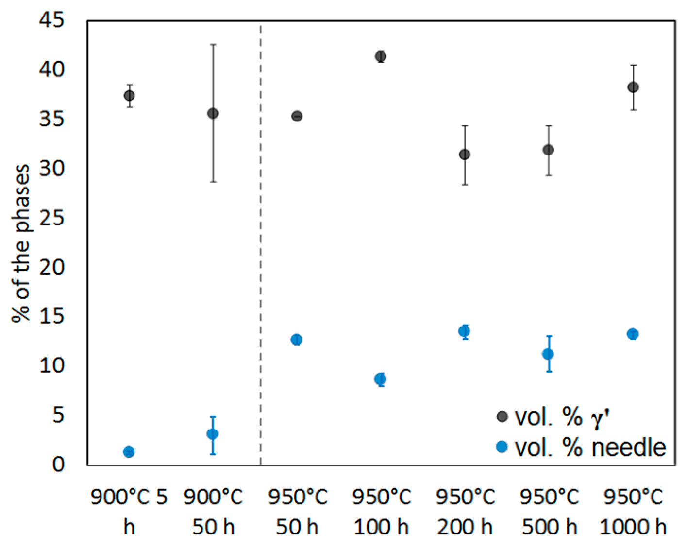 Entropy 20 00646 g003 Entropy 20 00646 g003