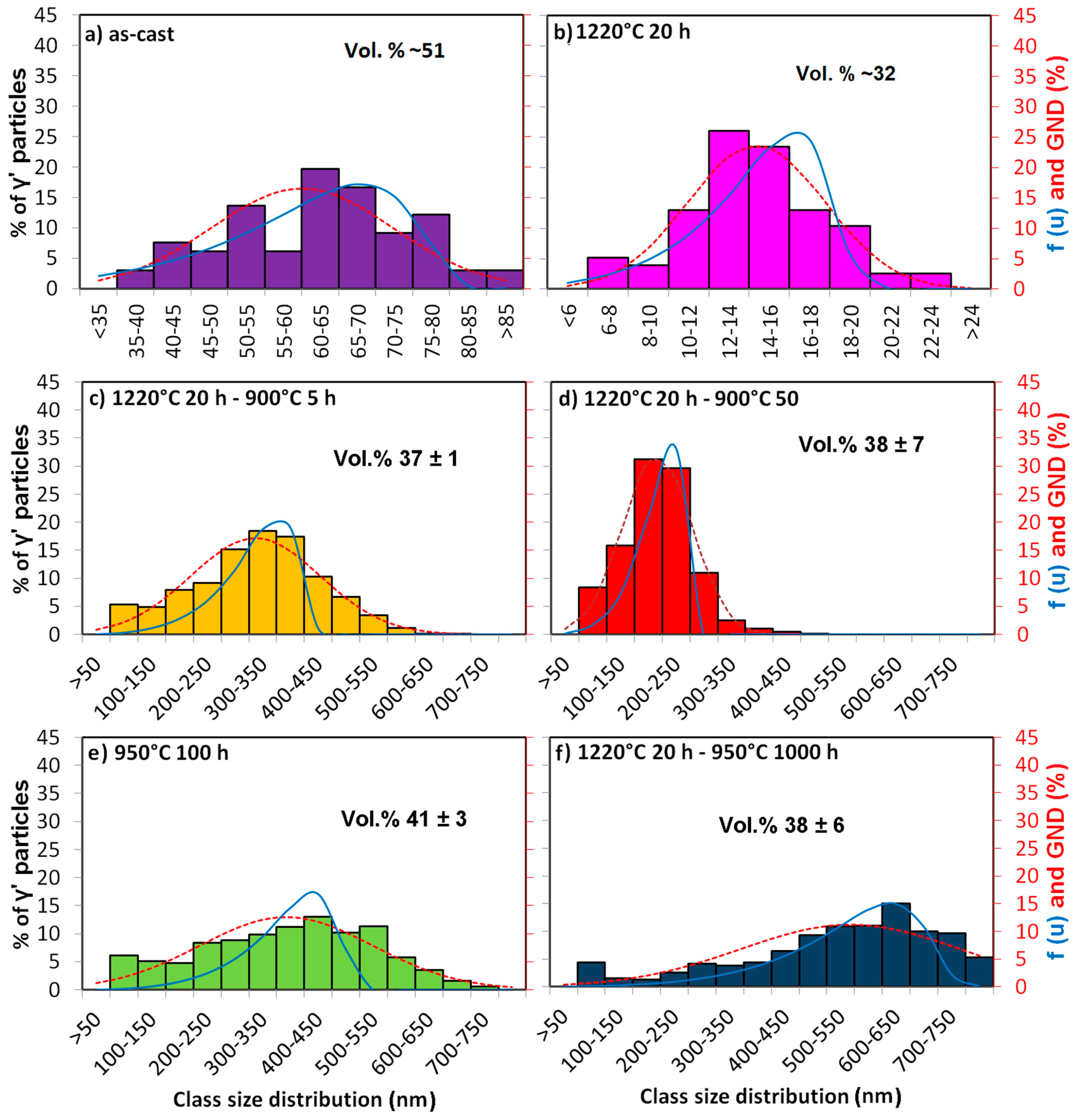 Entropy 20 00646 g005 Entropy 20 00646 g005