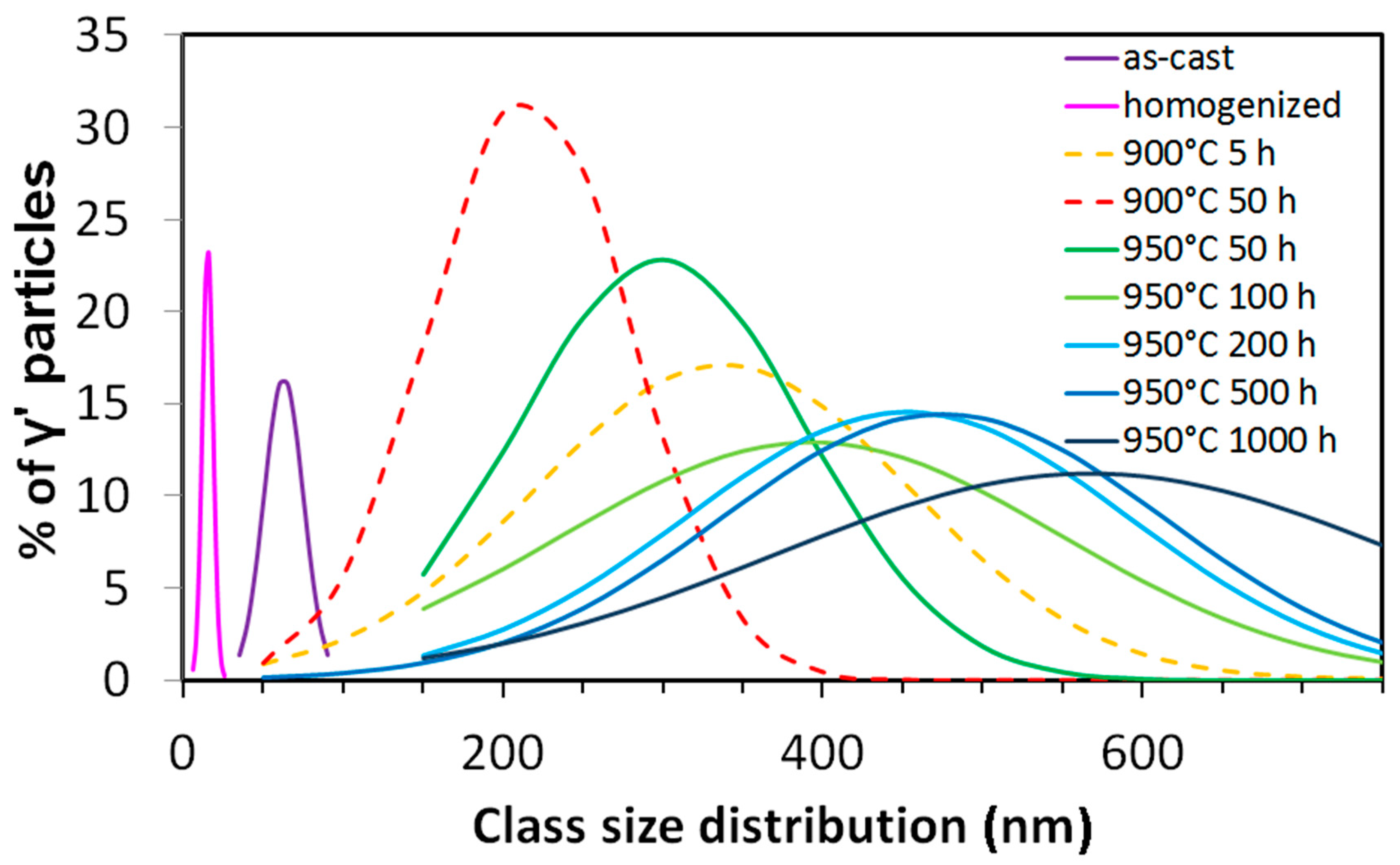 Entropy 20 00646 g006 Entropy 20 00646 g006