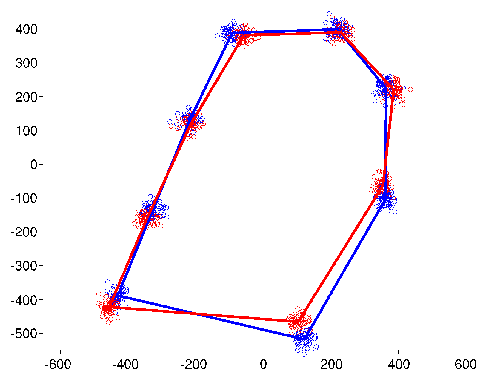 Entropy 20 00647 g001 Entropy 20 00647 g001