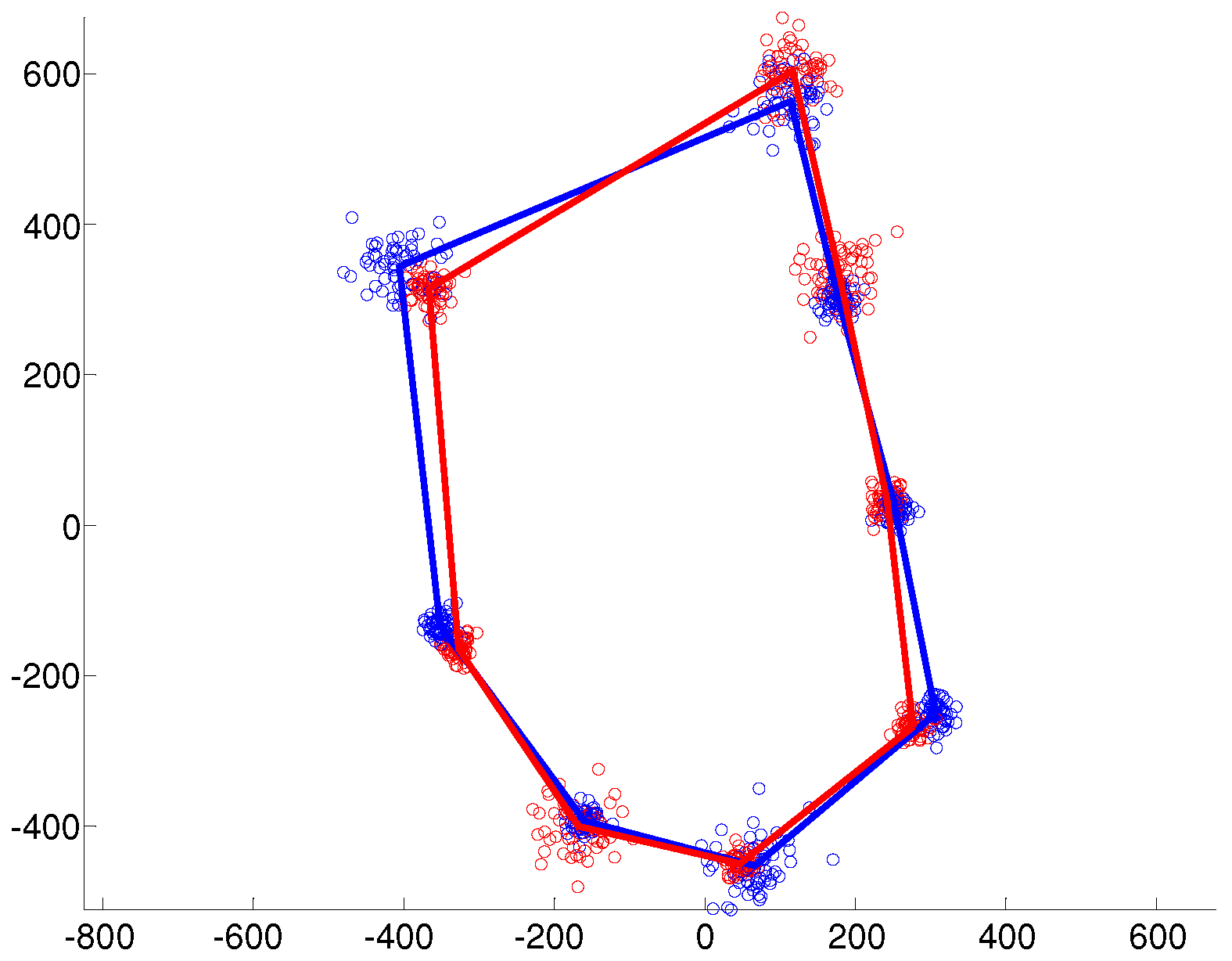 Entropy 20 00647 g002 Entropy 20 00647 g002