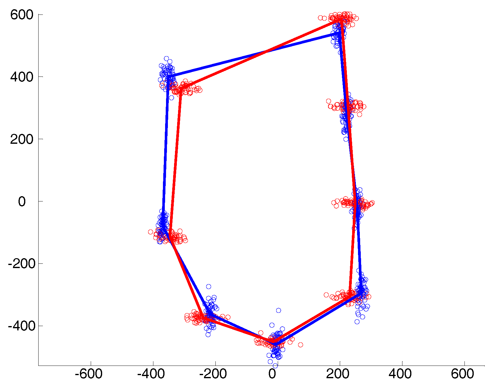 Entropy 20 00647 g003 Entropy 20 00647 g003