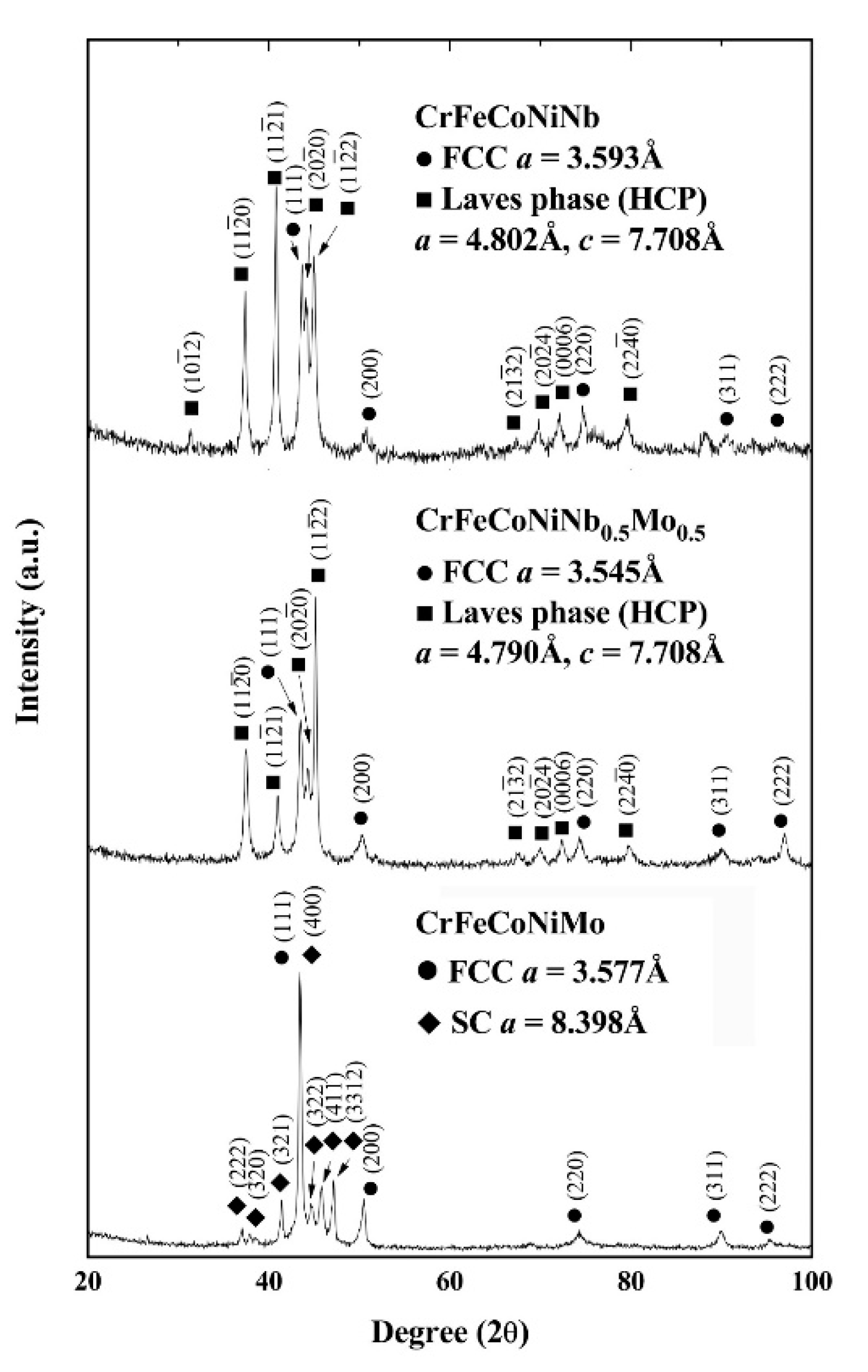 Entropy 20 00648 g002 Entropy 20 00648 g002