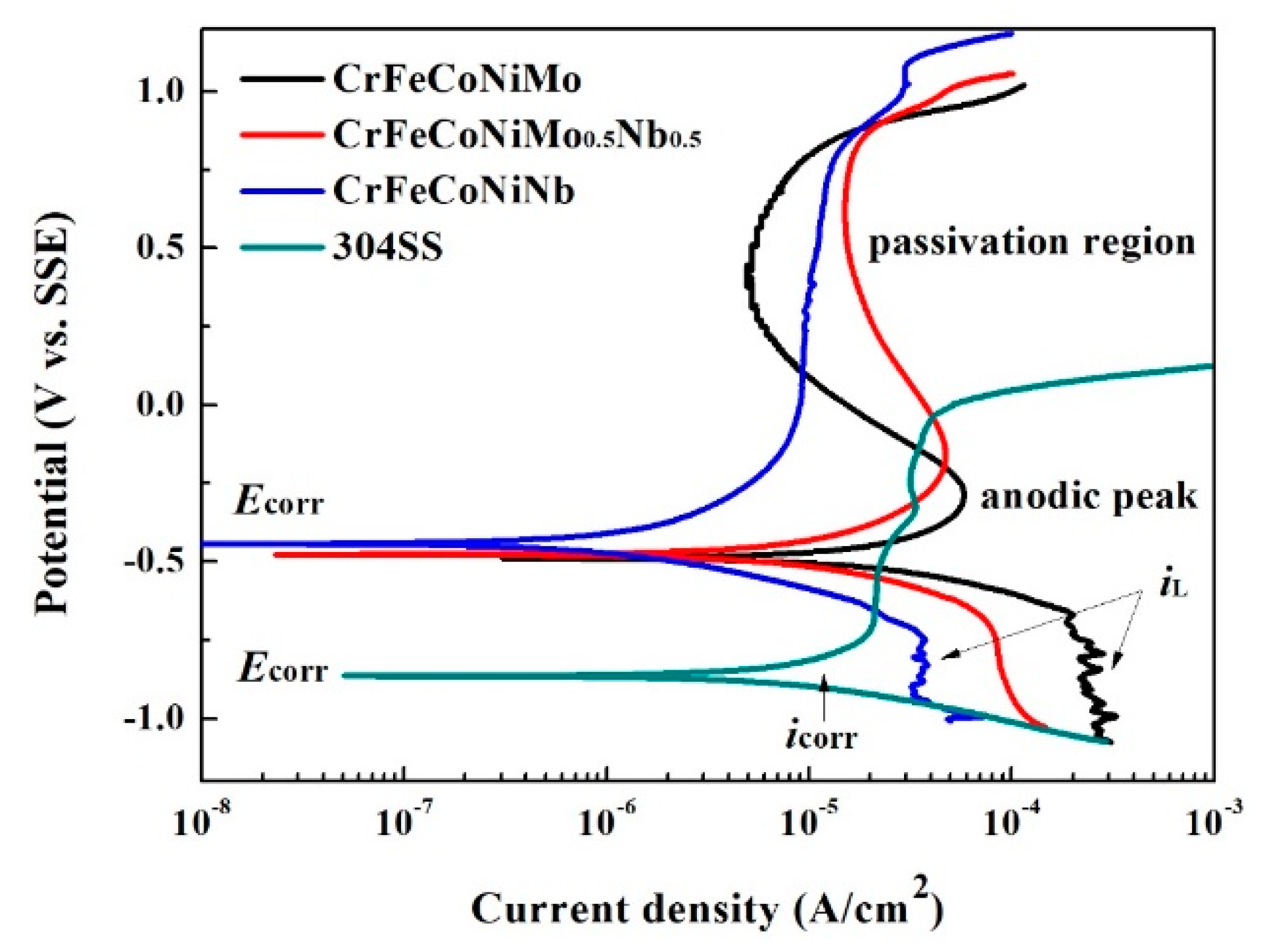 Entropy 20 00648 g008 Entropy 20 00648 g008