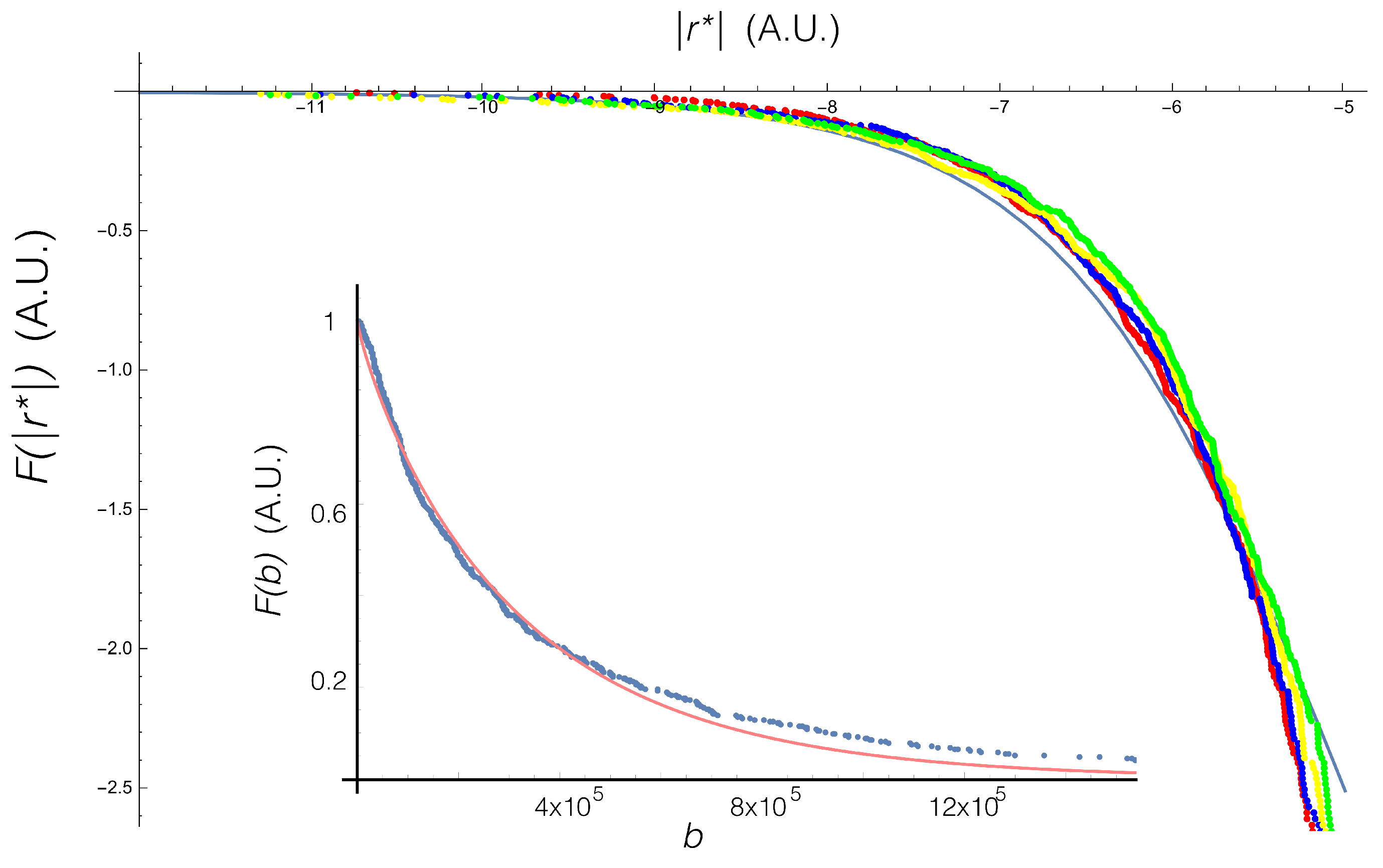 Entropy 20 00649 g002 Entropy 20 00649 g002