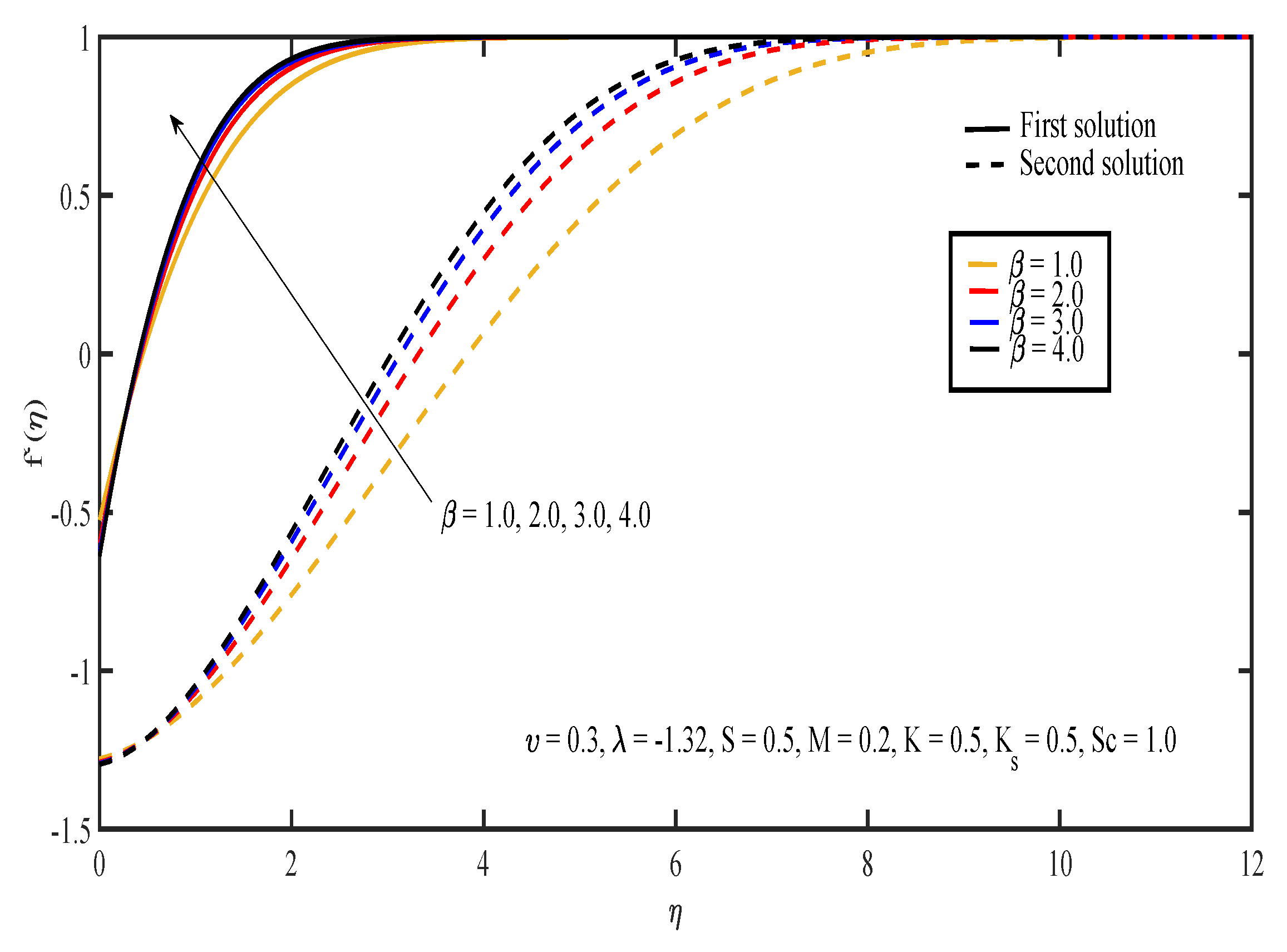 Entropy 20 00652 g004