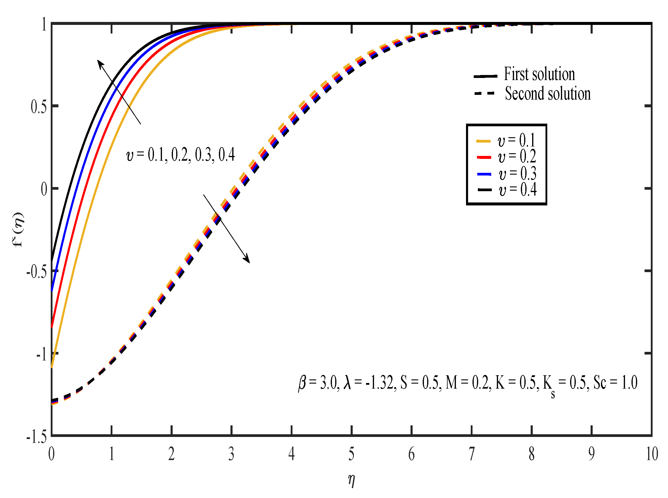 Entropy 20 00652 g005