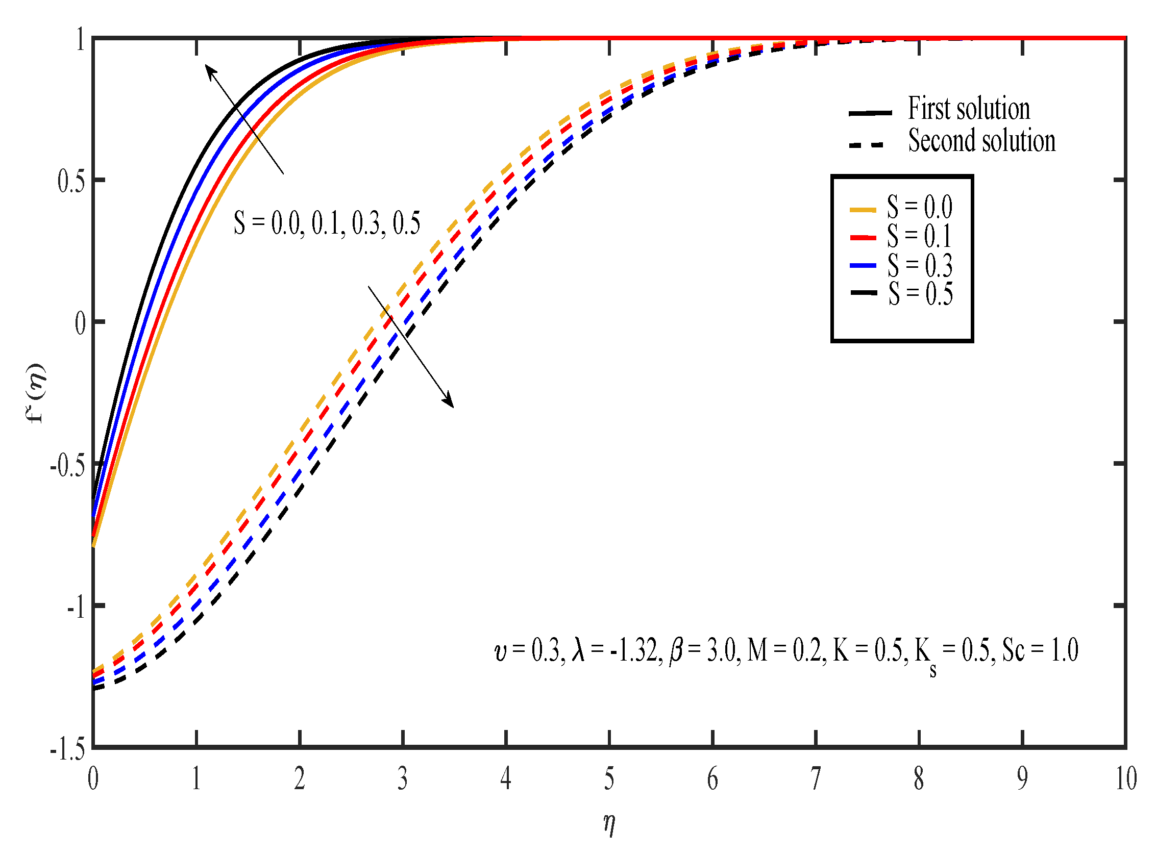 Entropy 20 00652 g006