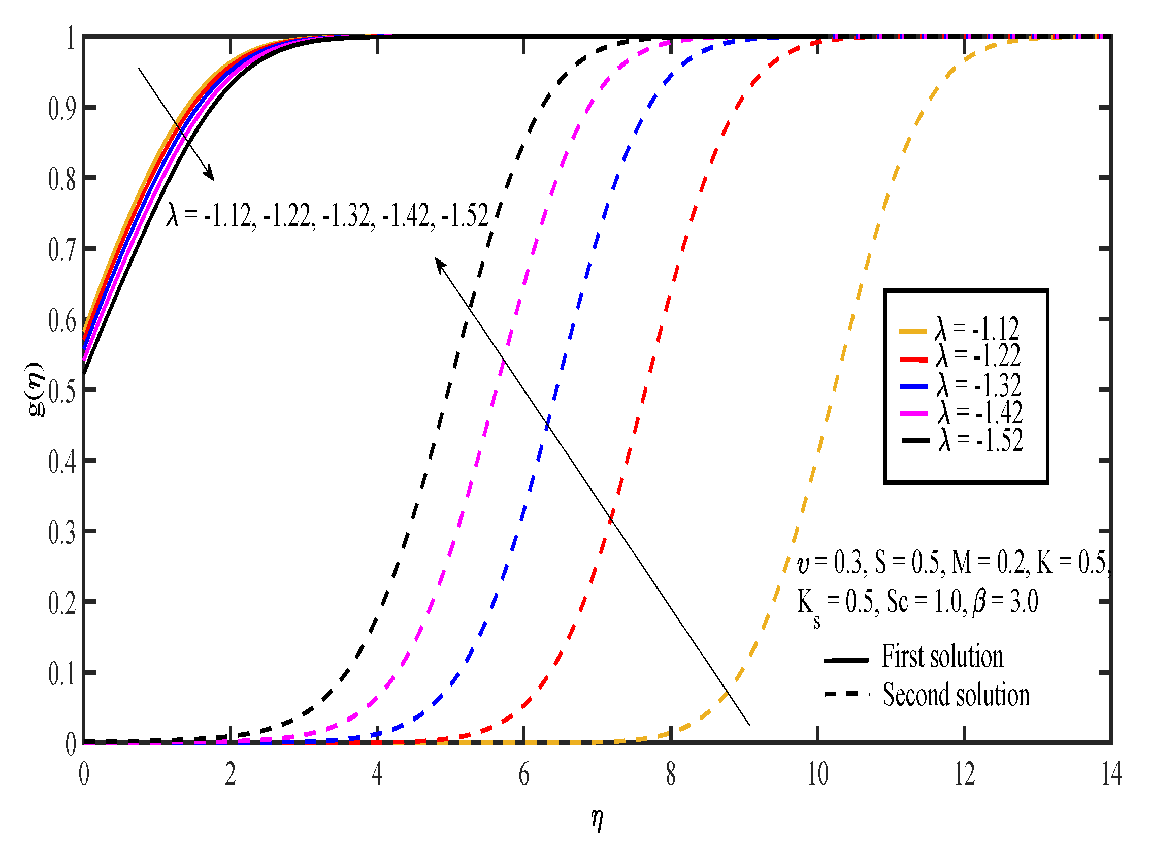 Entropy 20 00652 g008