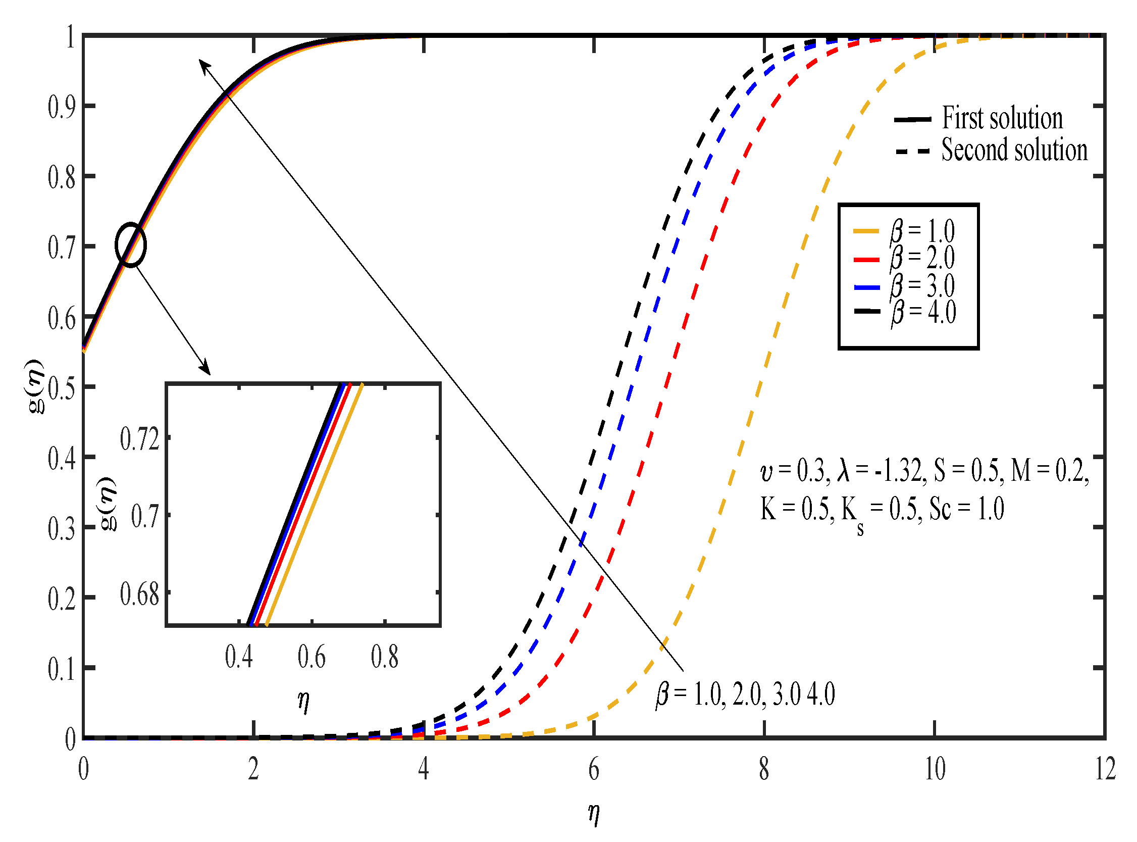 Entropy 20 00652 g009