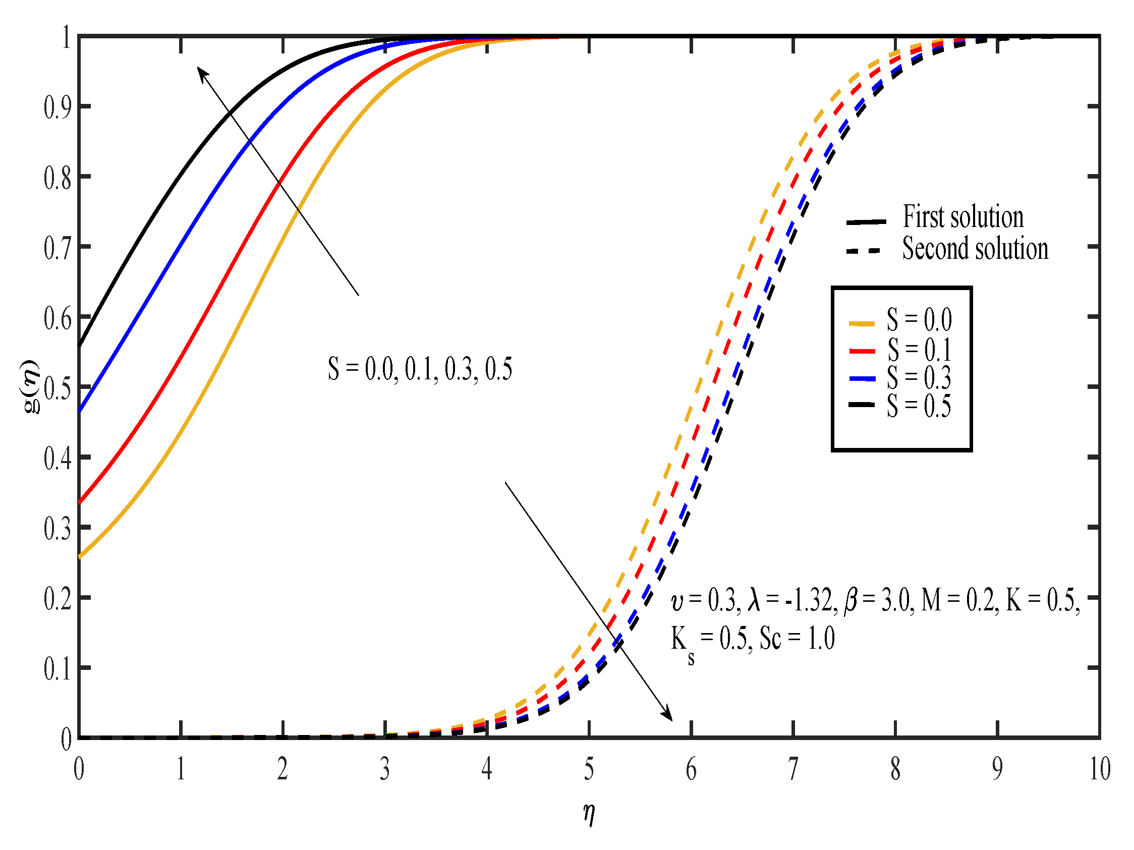 Entropy 20 00652 g011