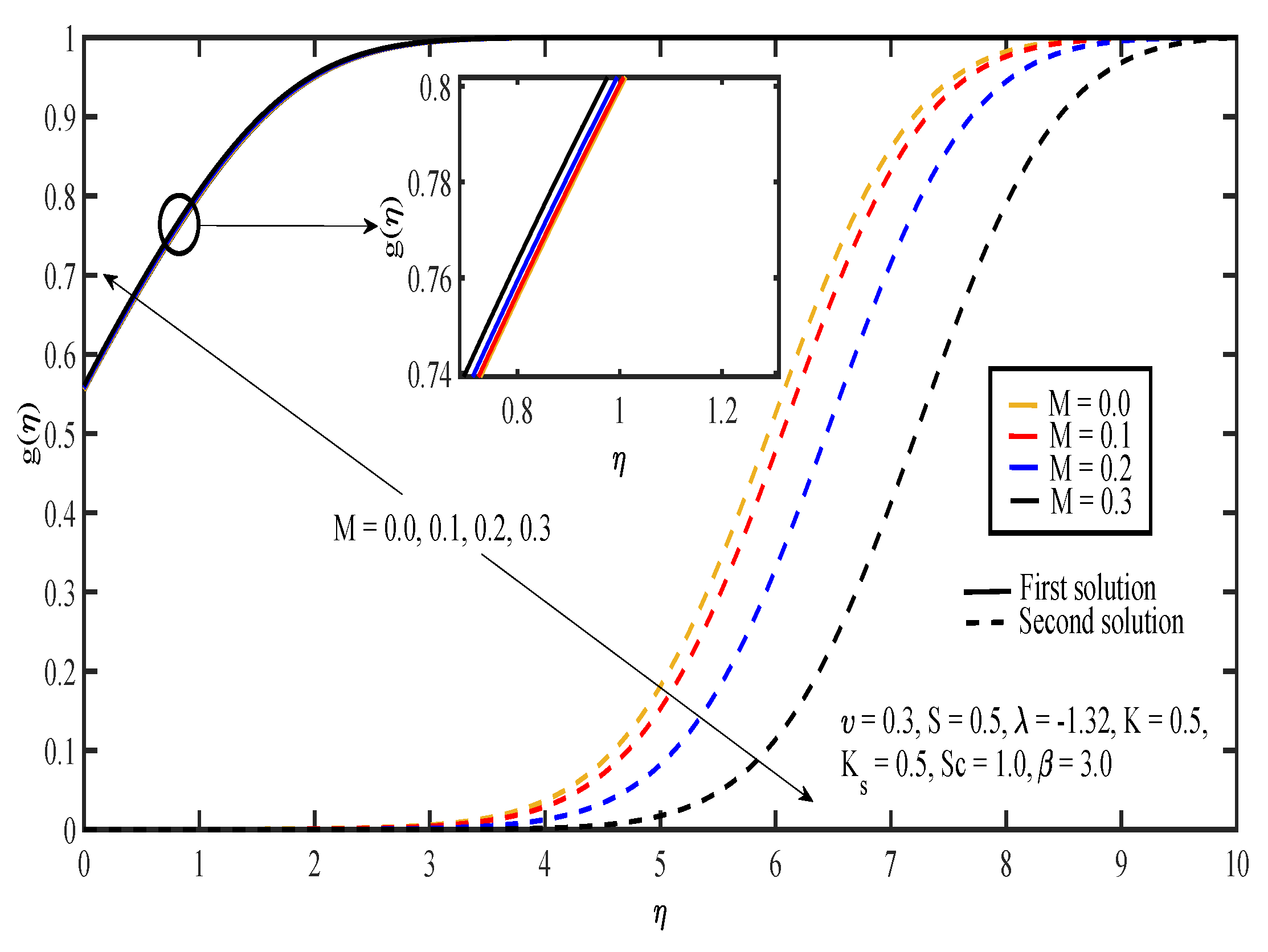 Entropy 20 00652 g012