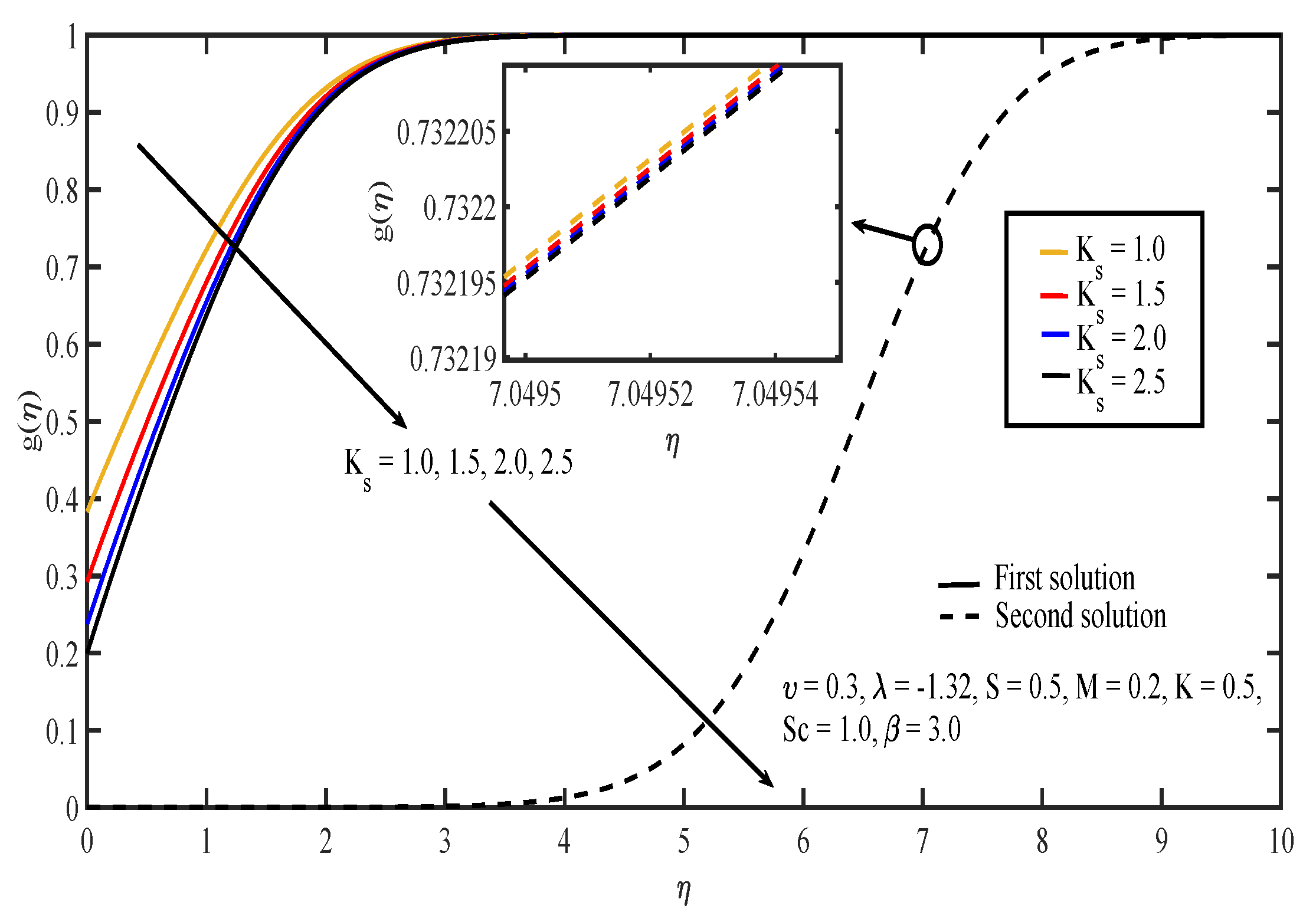 Entropy 20 00652 g014