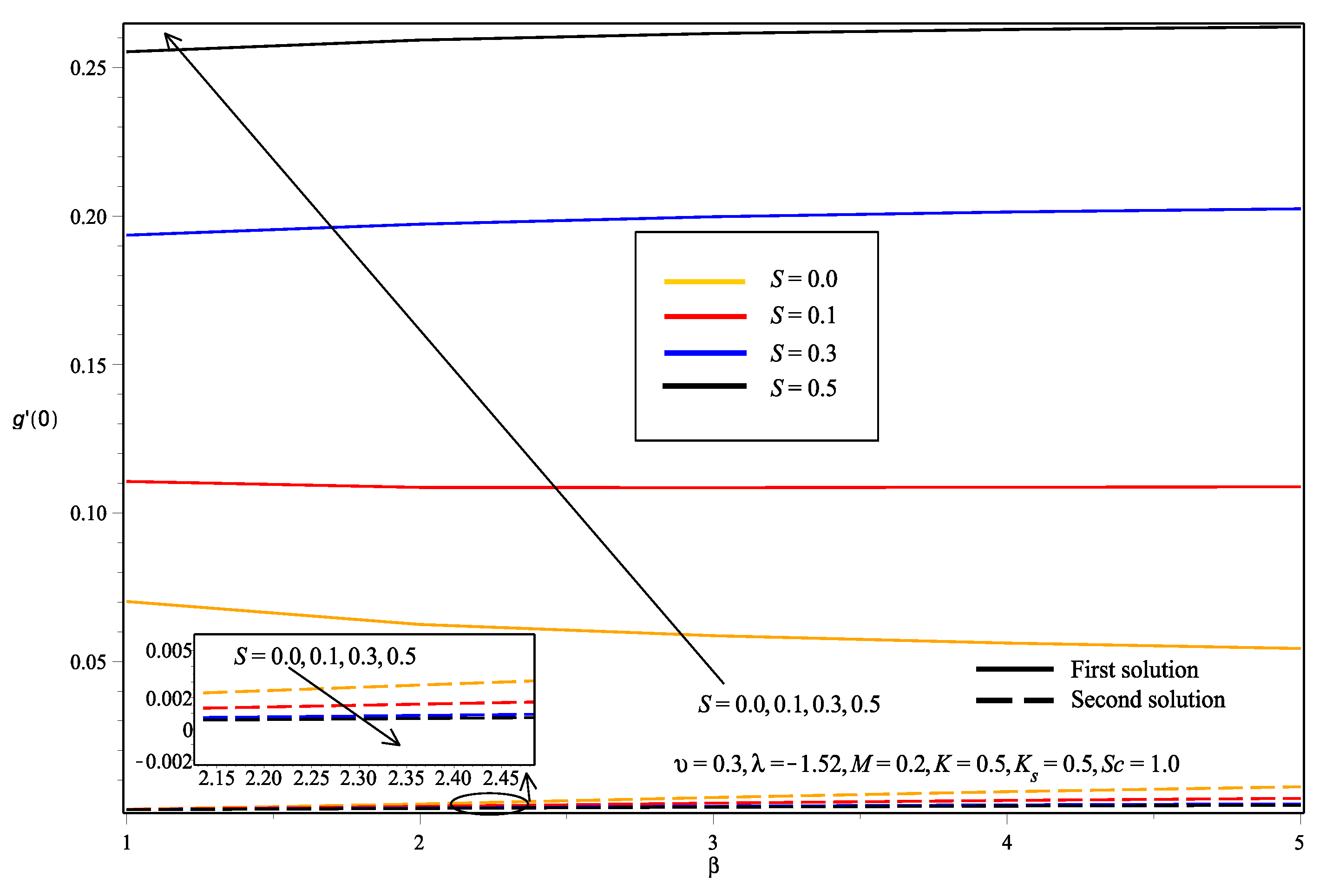 Entropy 20 00652 g016